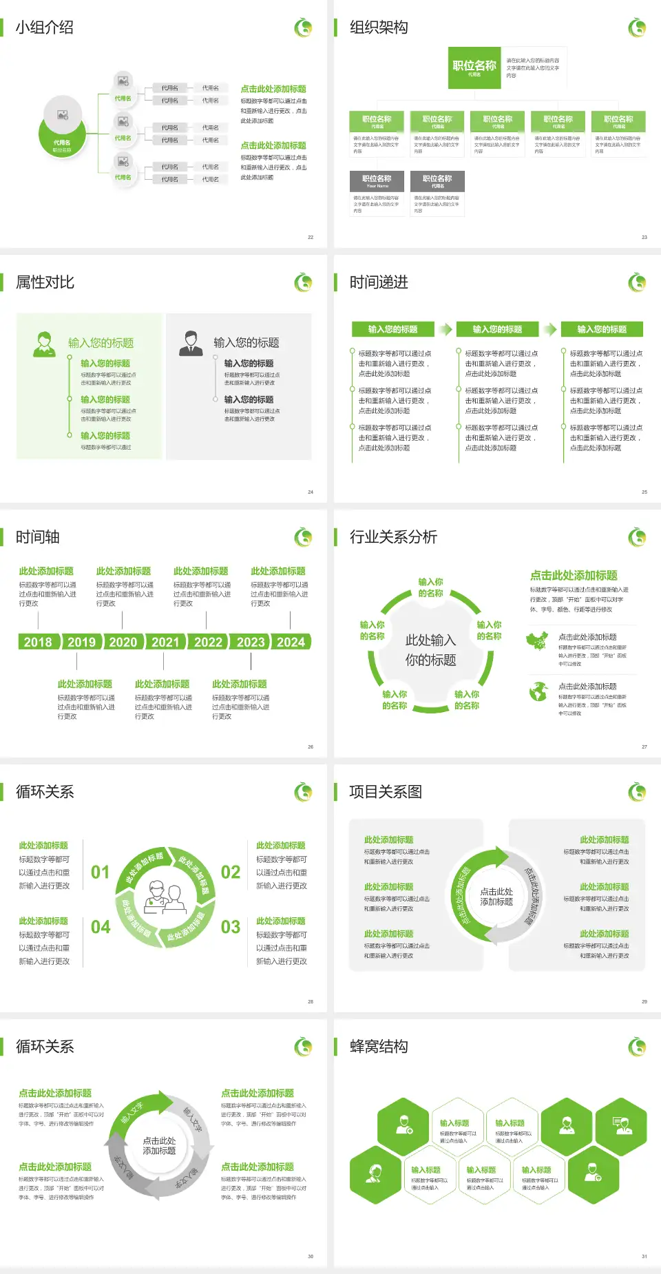 唐山市妇幼保健院品管圈PDCA演示专用PPT模板4:3格式幻灯片预览图4