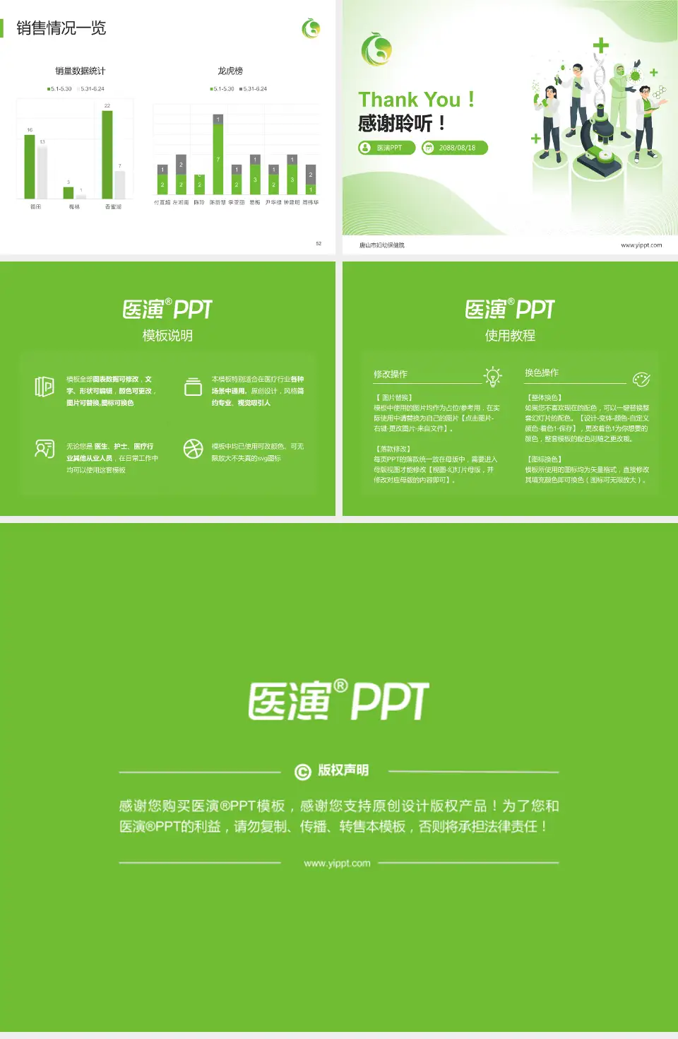 唐山市妇幼保健院品管圈PDCA演示专用PPT模板4:3格式幻灯片预览图7