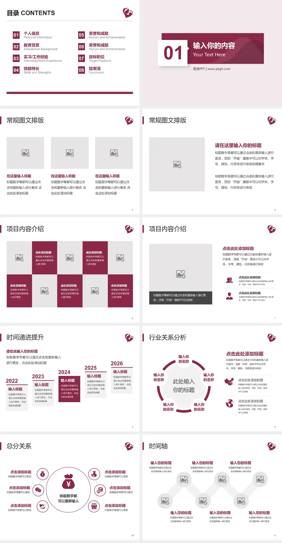 石家庄市第四医院中山院区财务与预算报告PPT模板4:3格式幻灯片预览图2
