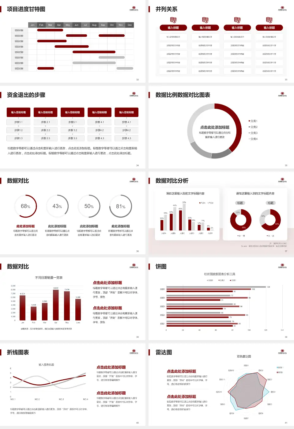 开滦精神卫生中心项目申请与汇报PPT模板16:9格式幻灯片预览图5