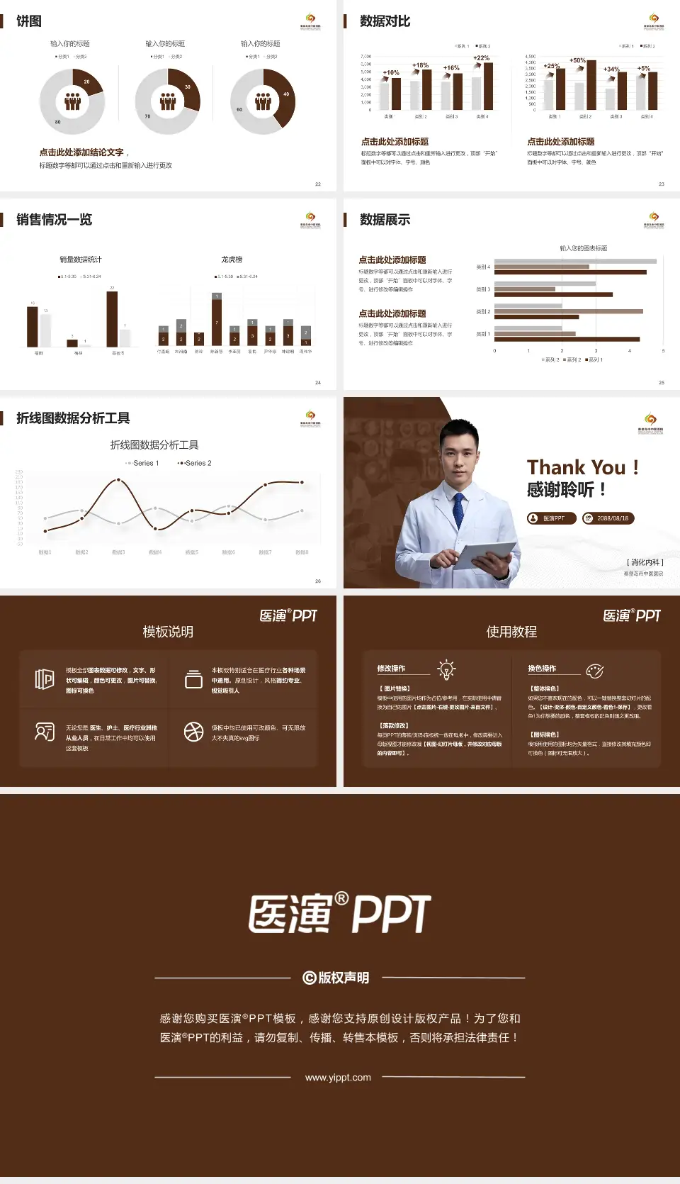 秦皇岛市中医医院病例分享与讨论PPT模板16:9格式幻灯片预览图4