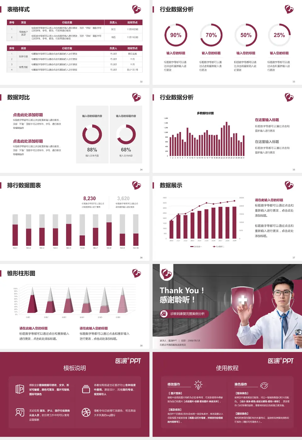 石家庄市第四医院高新院区医疗知识普及PPT模板16:9格式幻灯片预览图5