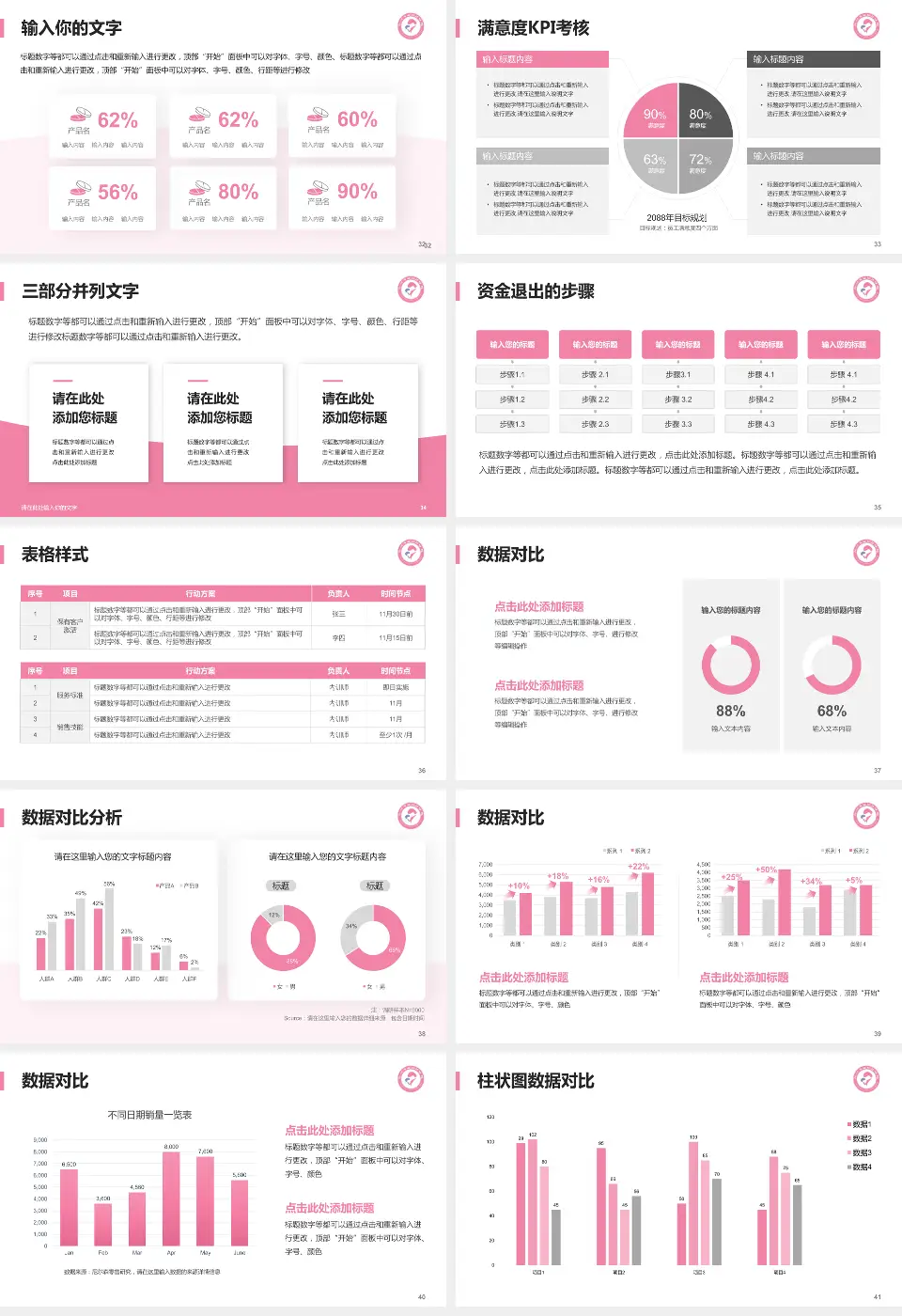 沧州市妇幼保健院科研成果展示PPT模板16:9格式幻灯片预览图5