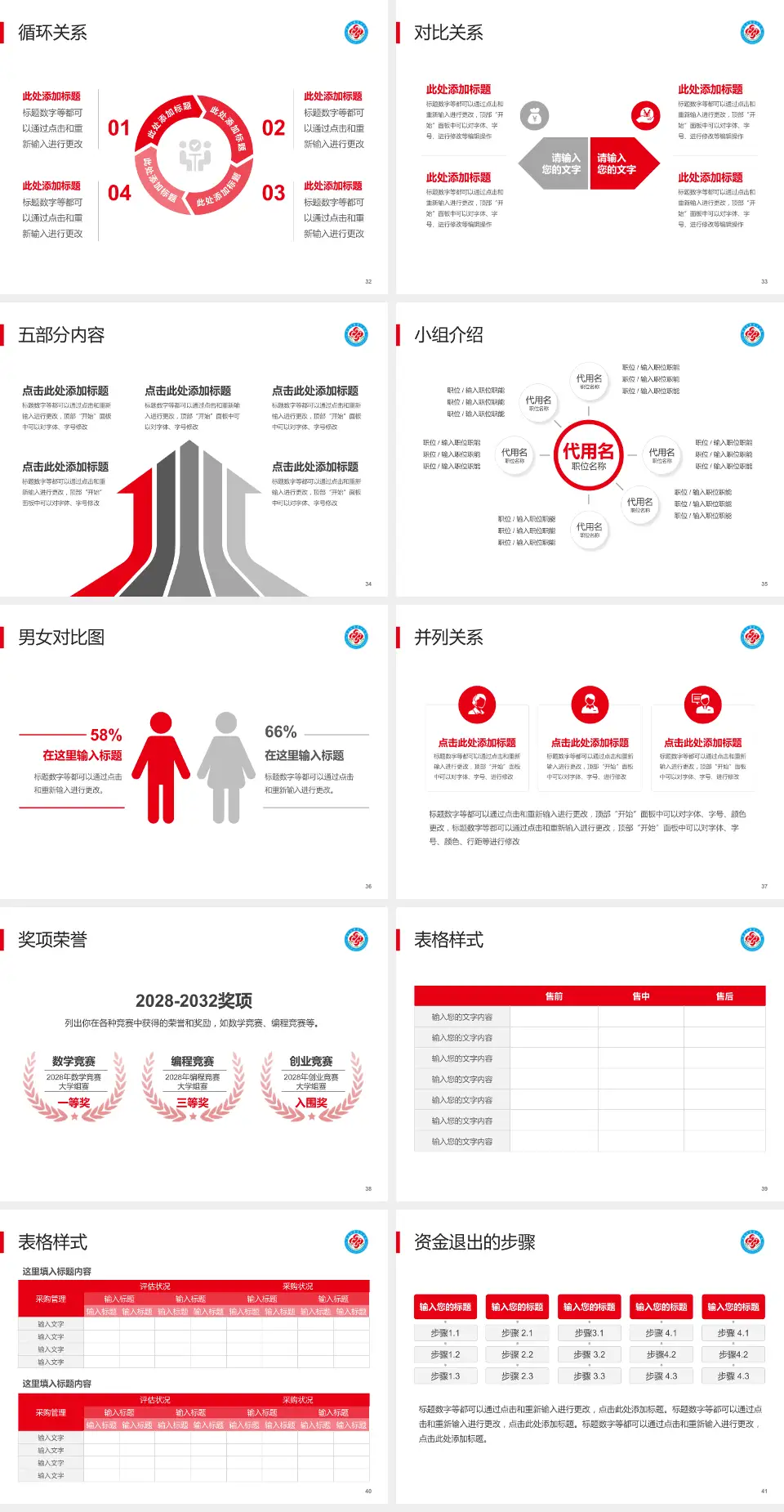 秦皇岛市第二医院北院医院简介/日常通用PPT模板4:3格式幻灯片预览图5