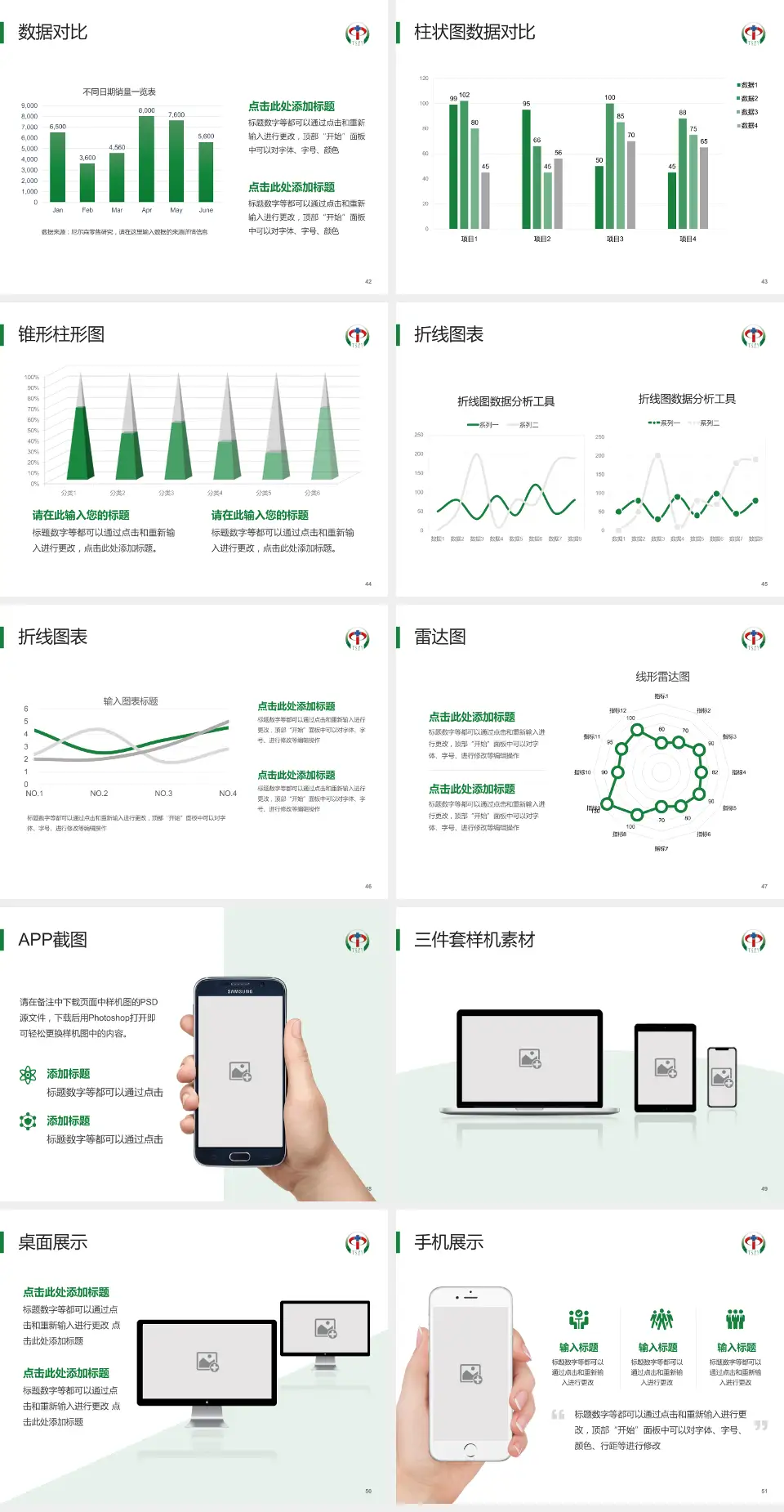 唐山市中医院医院管理报告PPT模板4:3格式幻灯片预览图6