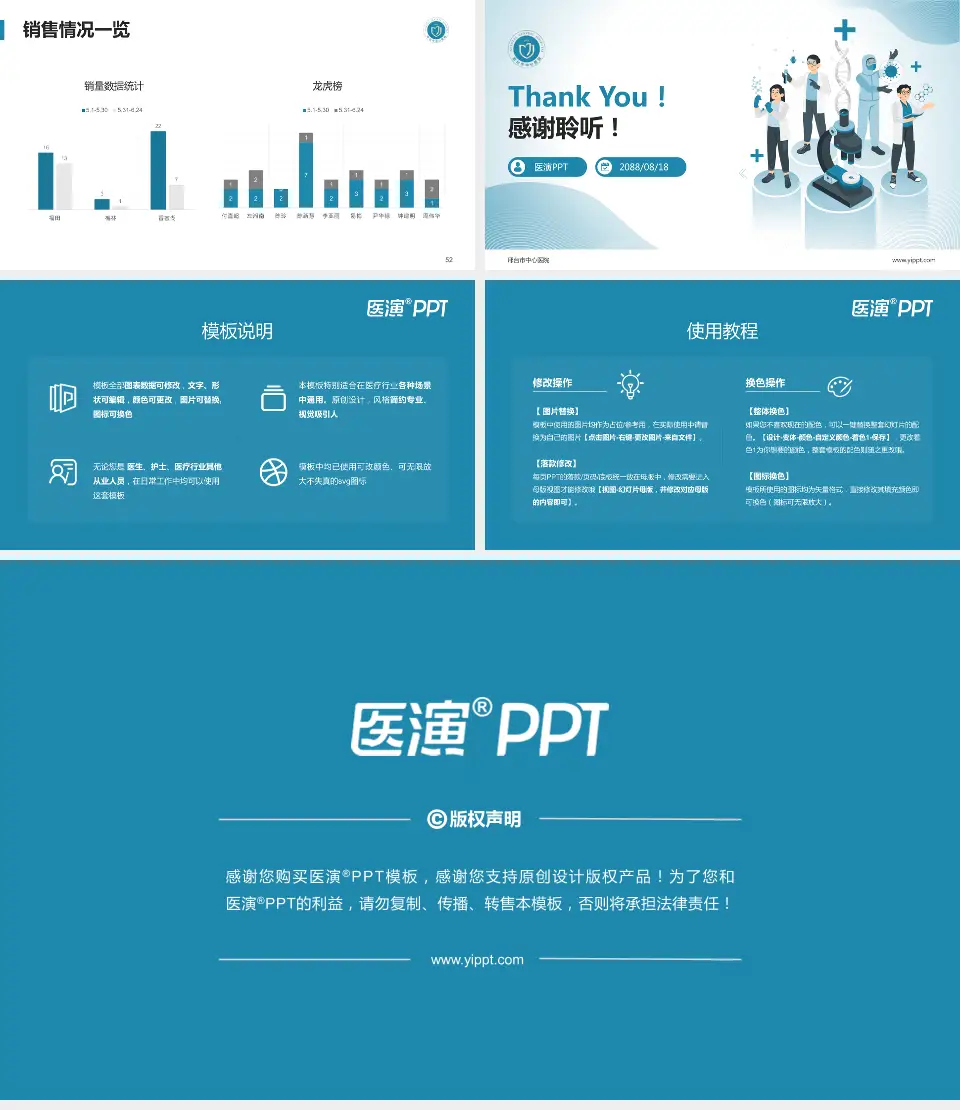邢台市中心医院品管圈PDCA演示专用PPT模板16:9格式幻灯片预览图7