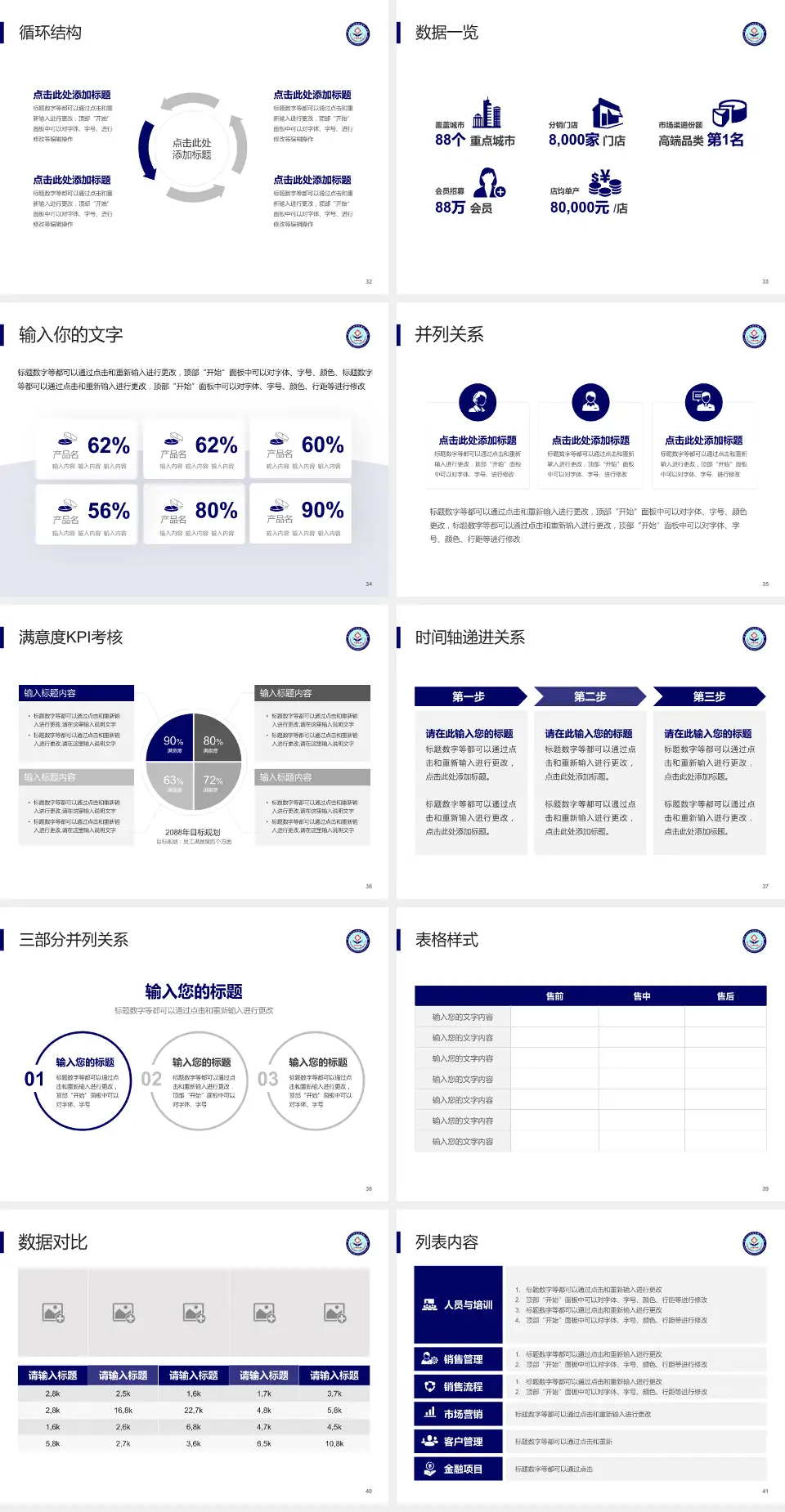 河北北方学院附属第一医院患者教育与指导PPT模板4:3格式幻灯片预览图5