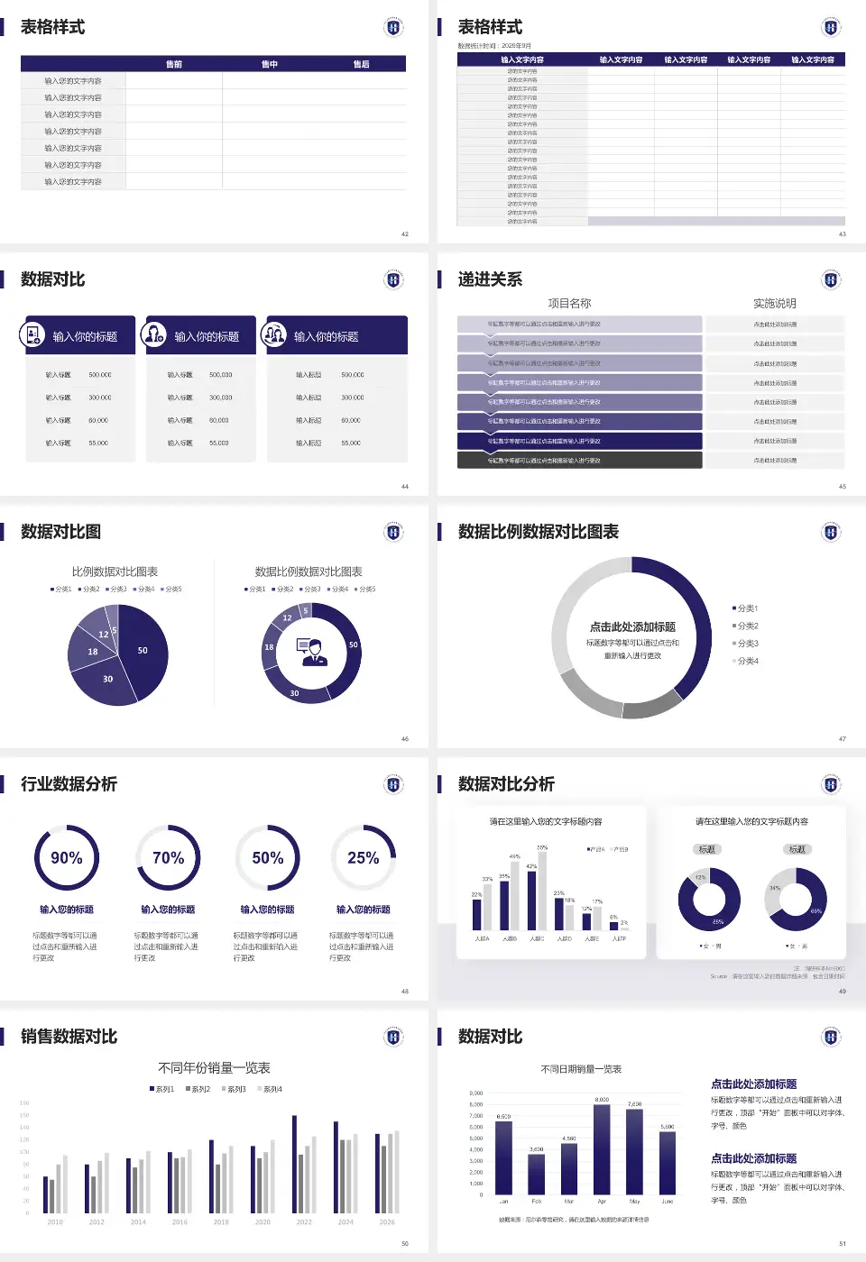 河北省沧州中西医结合医院东院区品管圈PDCA演示专用PPT模板16:9格式幻灯片预览图6