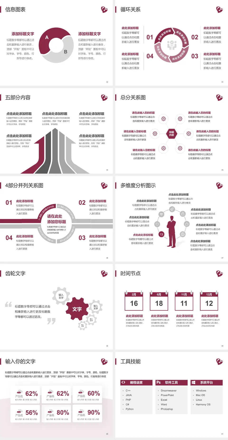 石家庄市第四医院高新院区护理专业职业生涯规划PPT模板4:3格式幻灯片预览图5