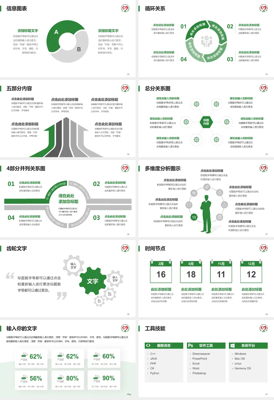 张家口市第一医院护理专业职业生涯规划PPT模板16:9格式幻灯片预览图5