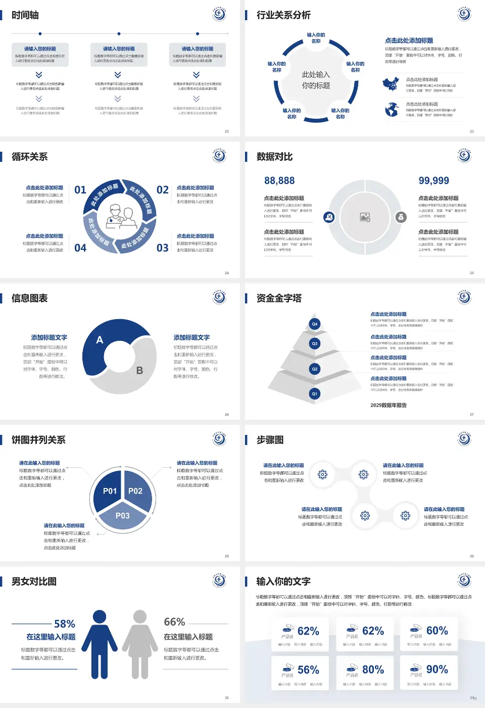 石家庄市第三医院医院管理报告PPT模板16:9格式幻灯片预览图4