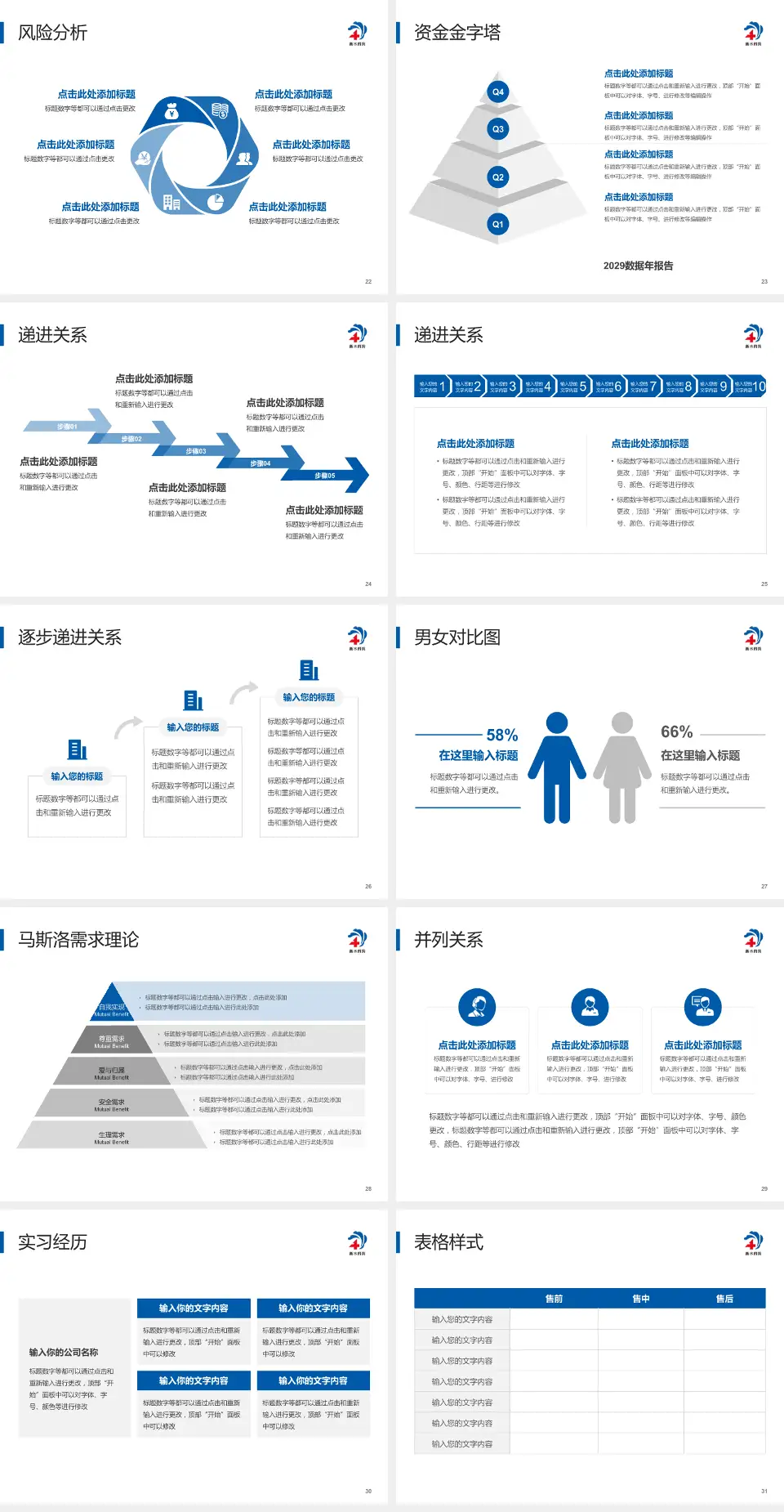 衡水市第四人民医院项目申请与汇报PPT模板4:3格式幻灯片预览图4