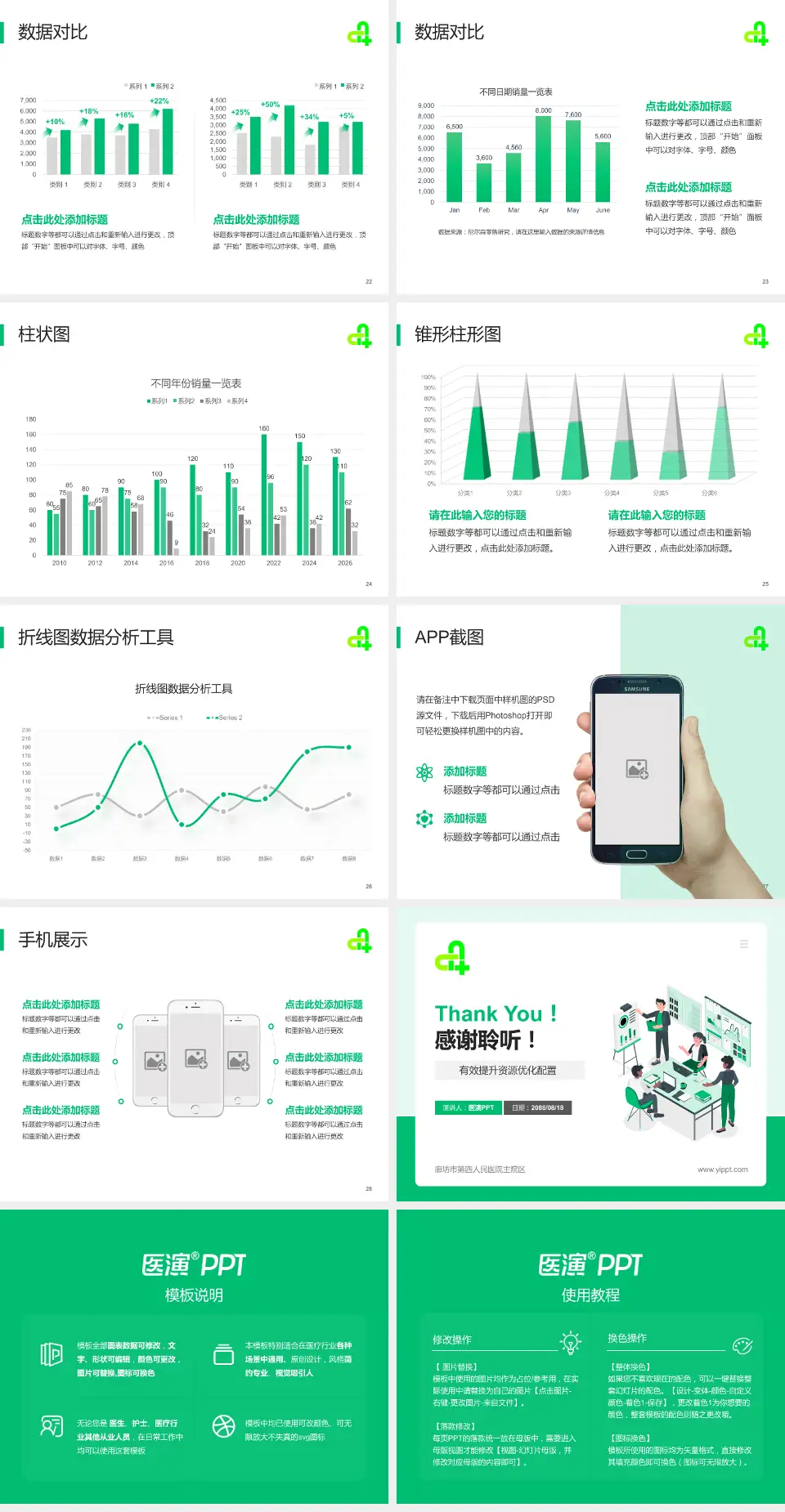 廊坊市第四人民医院主院区财务与预算报告PPT模板4:3格式幻灯片预览图4