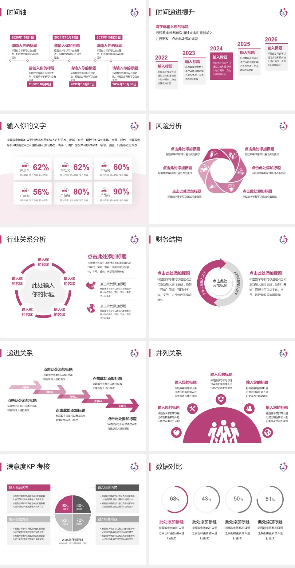 邯郸市妇幼保健院病例分享与讨论PPT模板4:3格式幻灯片预览图3