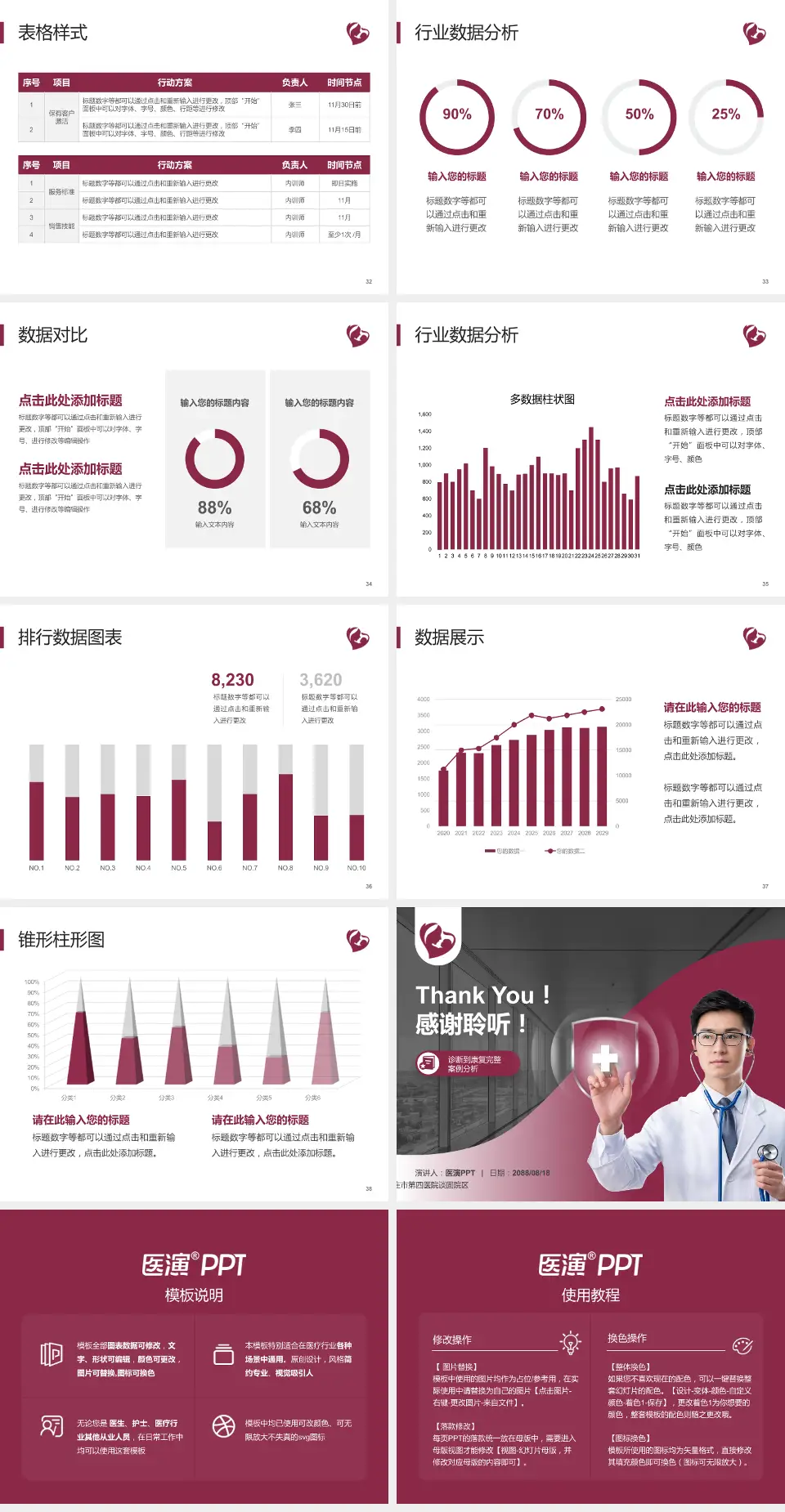 石家庄市第四医院谈固院区医疗知识普及PPT模板4:3格式幻灯片预览图5