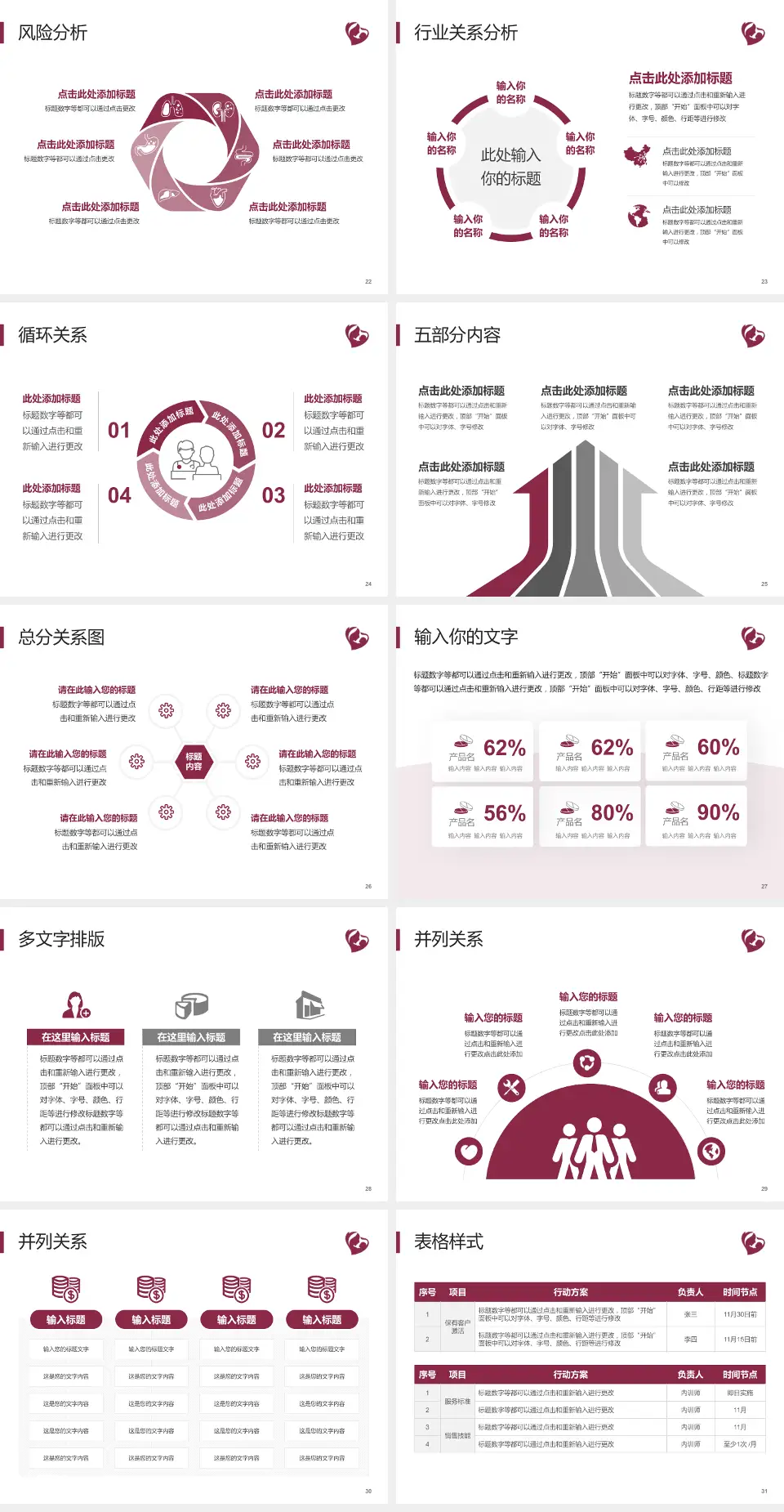 石家庄市第四医院中山院区科室介绍与推广PPT模板4:3格式幻灯片预览图4