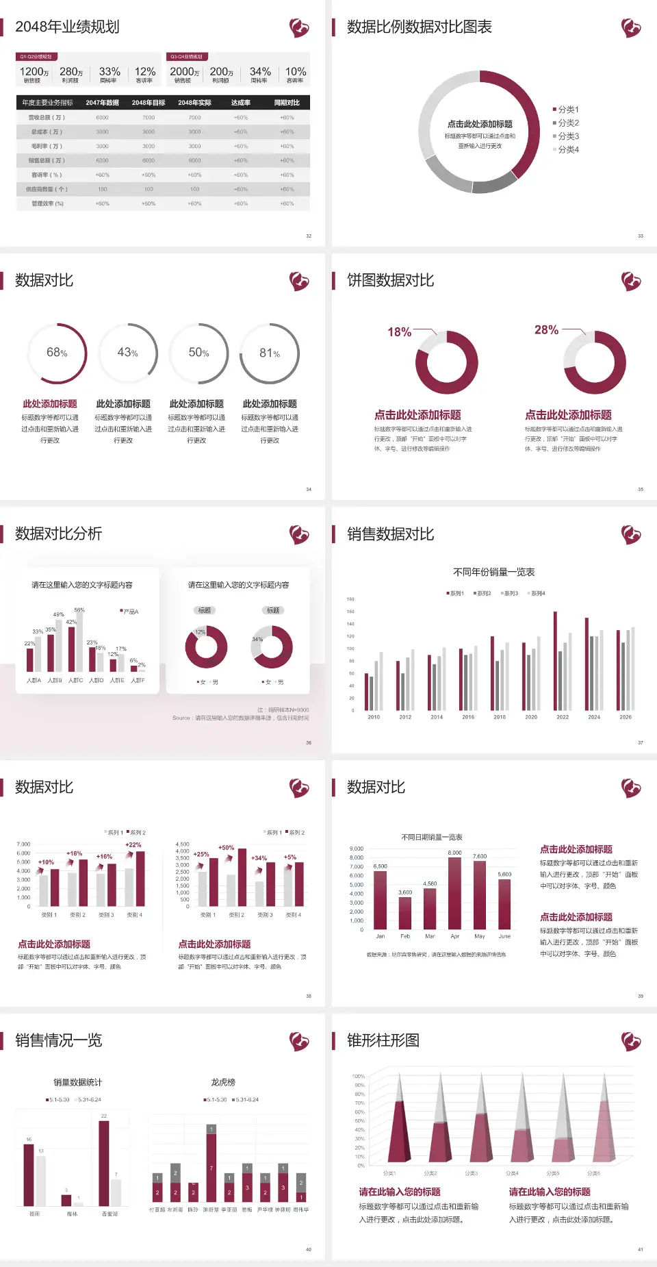 石家庄市第四医院中山院区科室介绍与推广PPT模板4:3格式幻灯片预览图5