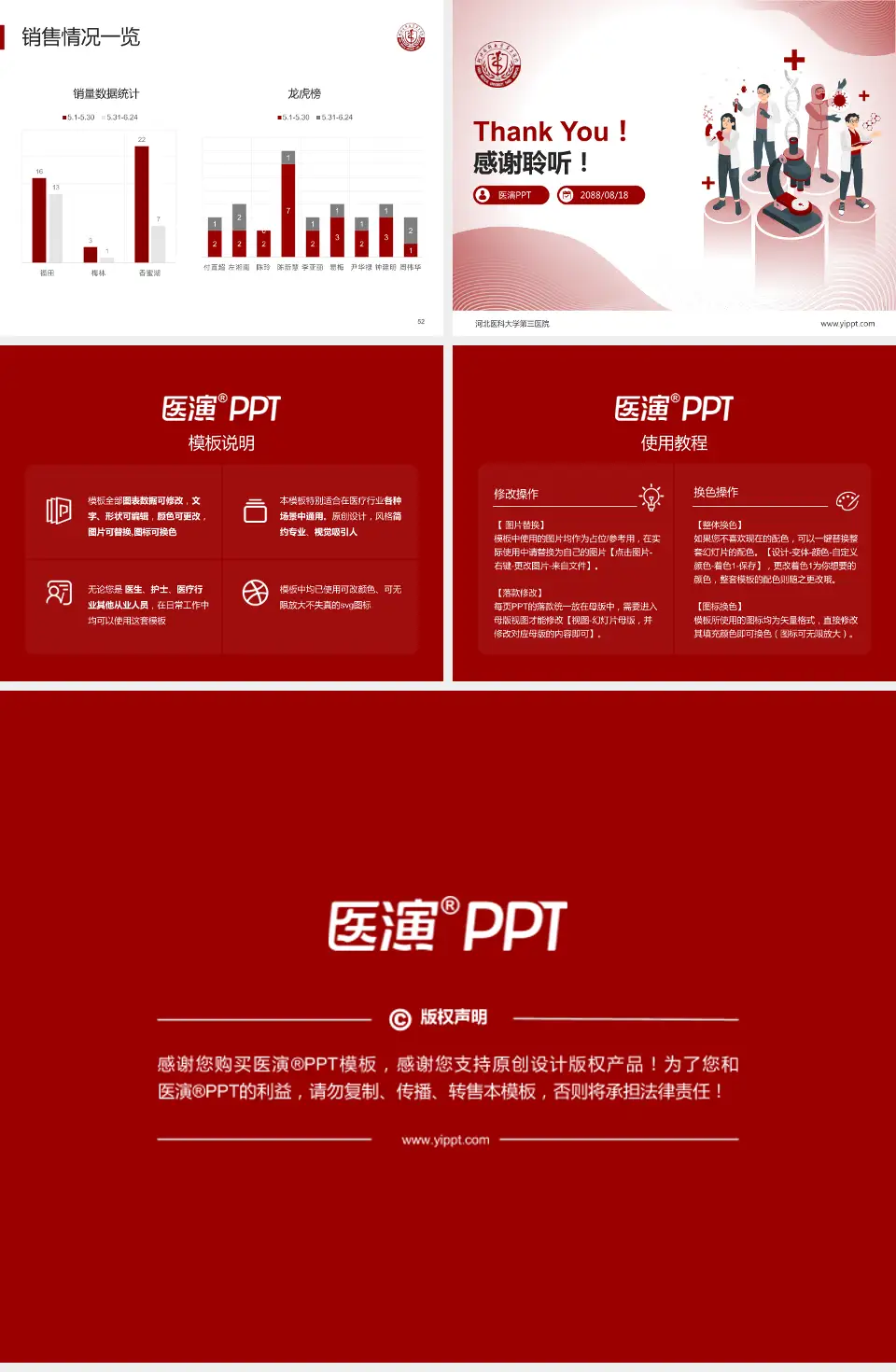 河北医科大学第三医院品管圈PDCA演示专用PPT模板4:3格式幻灯片预览图7