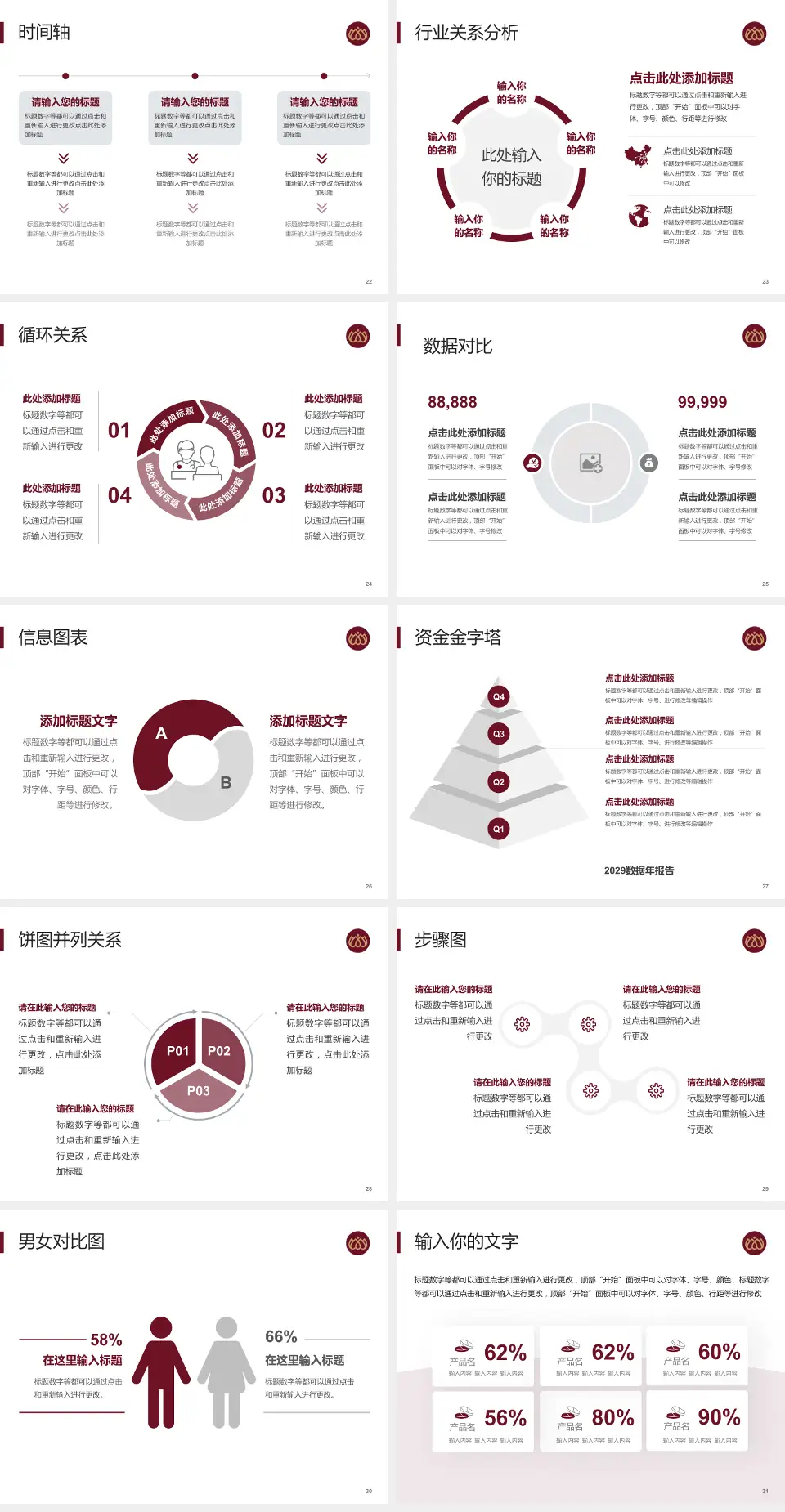 沧州市中心医院南院区医院管理报告PPT模板4:3格式幻灯片预览图4