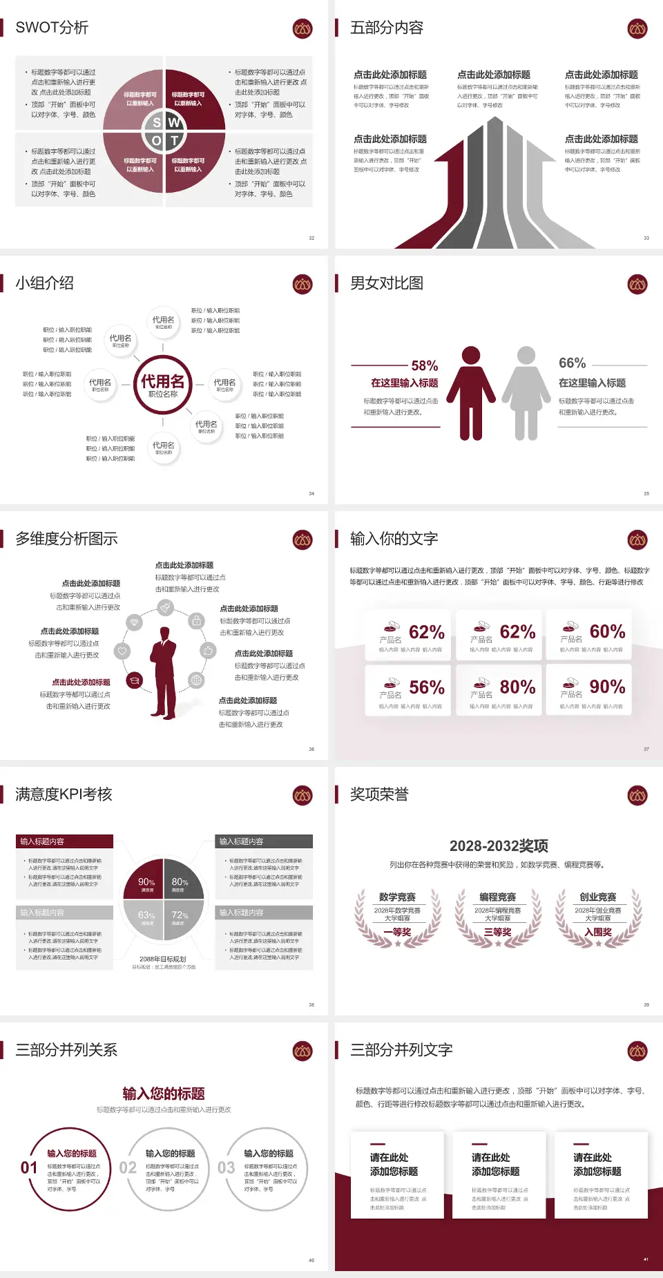 沧州市中心医院南院区医疗行业比赛专用PPT模板4:3格式幻灯片预览图5