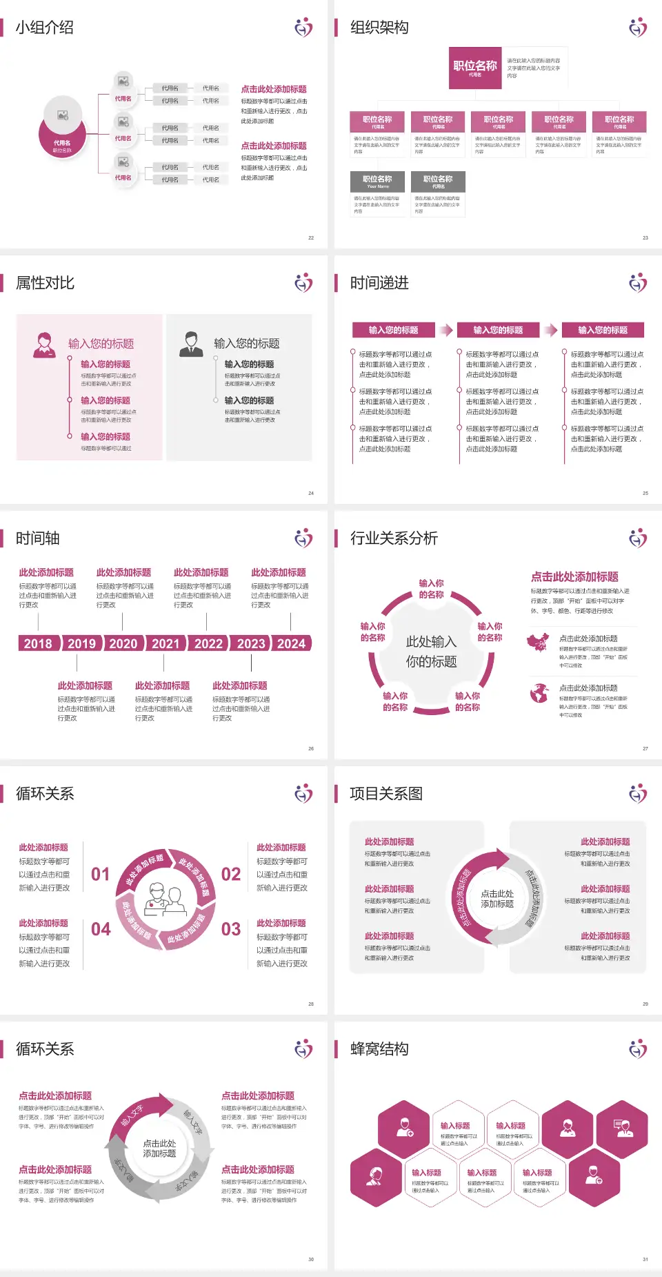 邯郸市妇幼保健院品管圈PDCA演示专用PPT模板4:3格式幻灯片预览图4