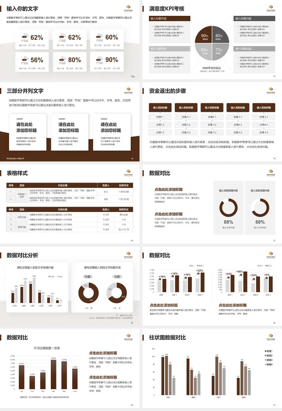 秦皇岛市中医医院科研成果展示PPT模板16:9格式幻灯片预览图5