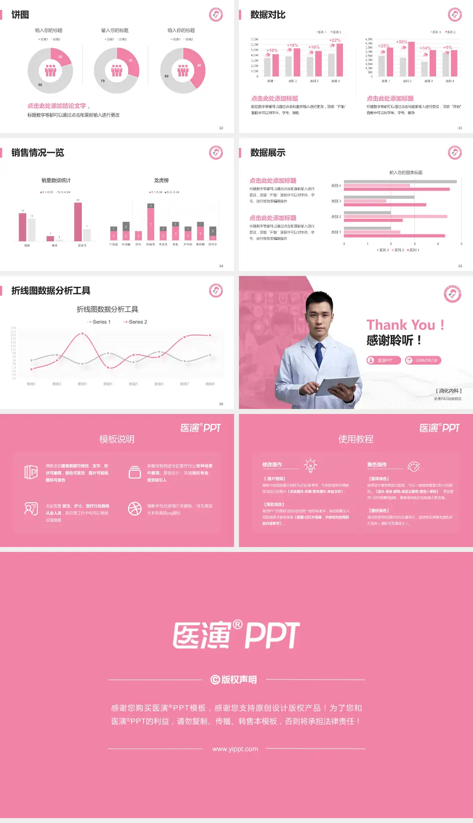 沧州市妇幼保健院病例分享与讨论PPT模板16:9格式幻灯片预览图4