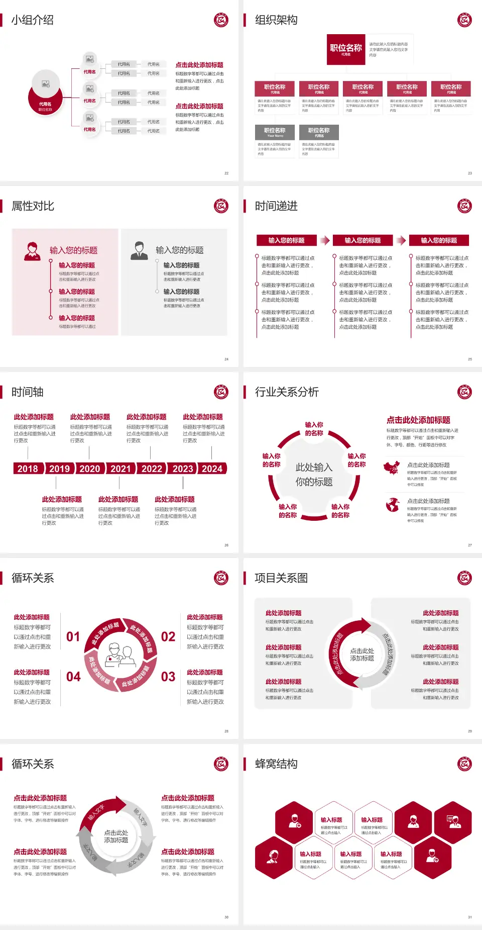 沧州市人民医院颐和妇产儿童院区品管圈PDCA演示专用PPT模板4:3格式幻灯片预览图4