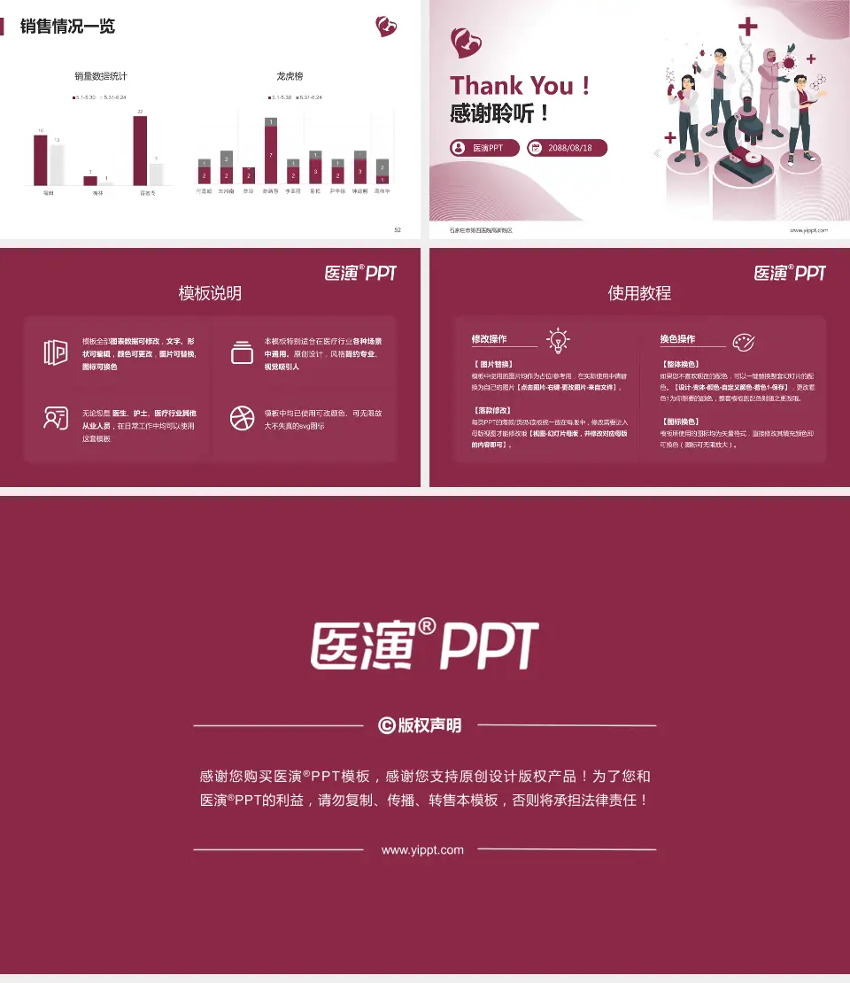 石家庄市第四医院高新院区品管圈PDCA演示专用PPT模板16:9格式幻灯片预览图7