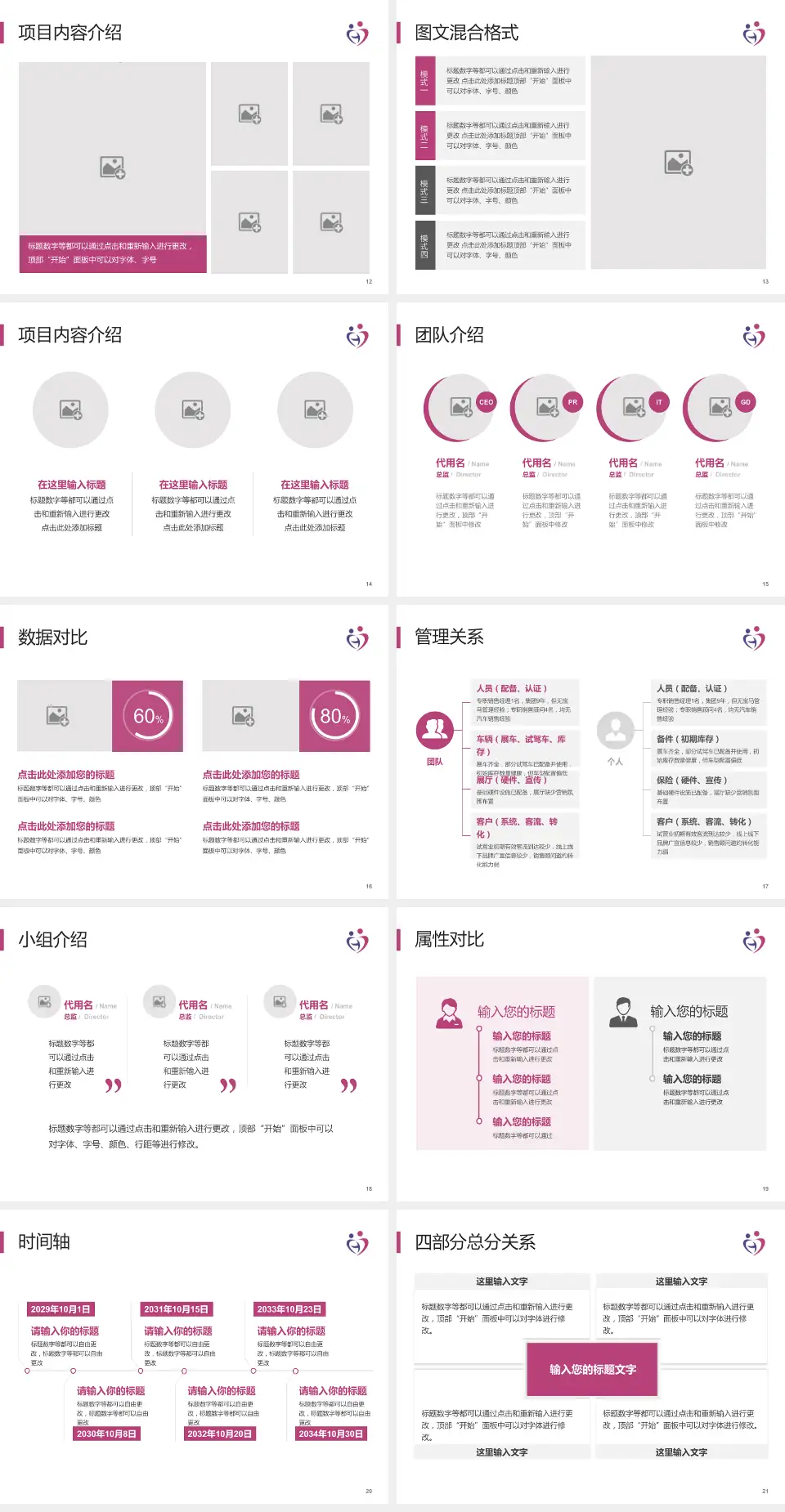 邯郸市妇幼保健院科室介绍与推广PPT模板4:3格式幻灯片预览图3