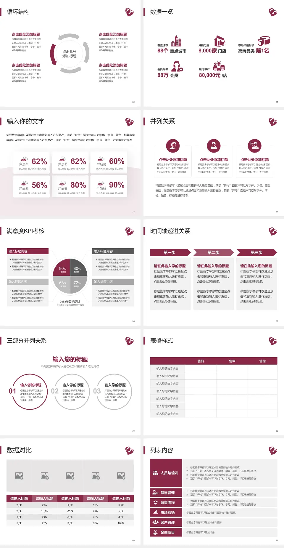 石家庄市第四医院高新院区患者教育与指导PPT模板4:3格式幻灯片预览图5