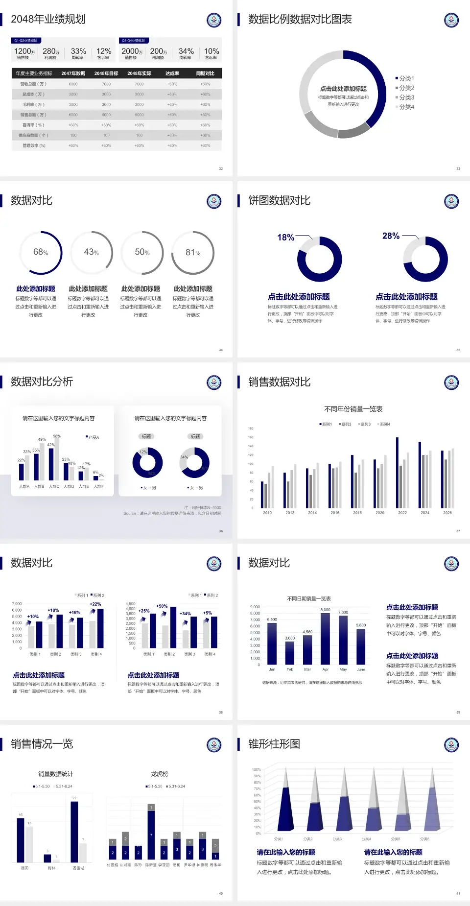 河北北方学院附属第一医院科室介绍与推广PPT模板4:3格式幻灯片预览图5
