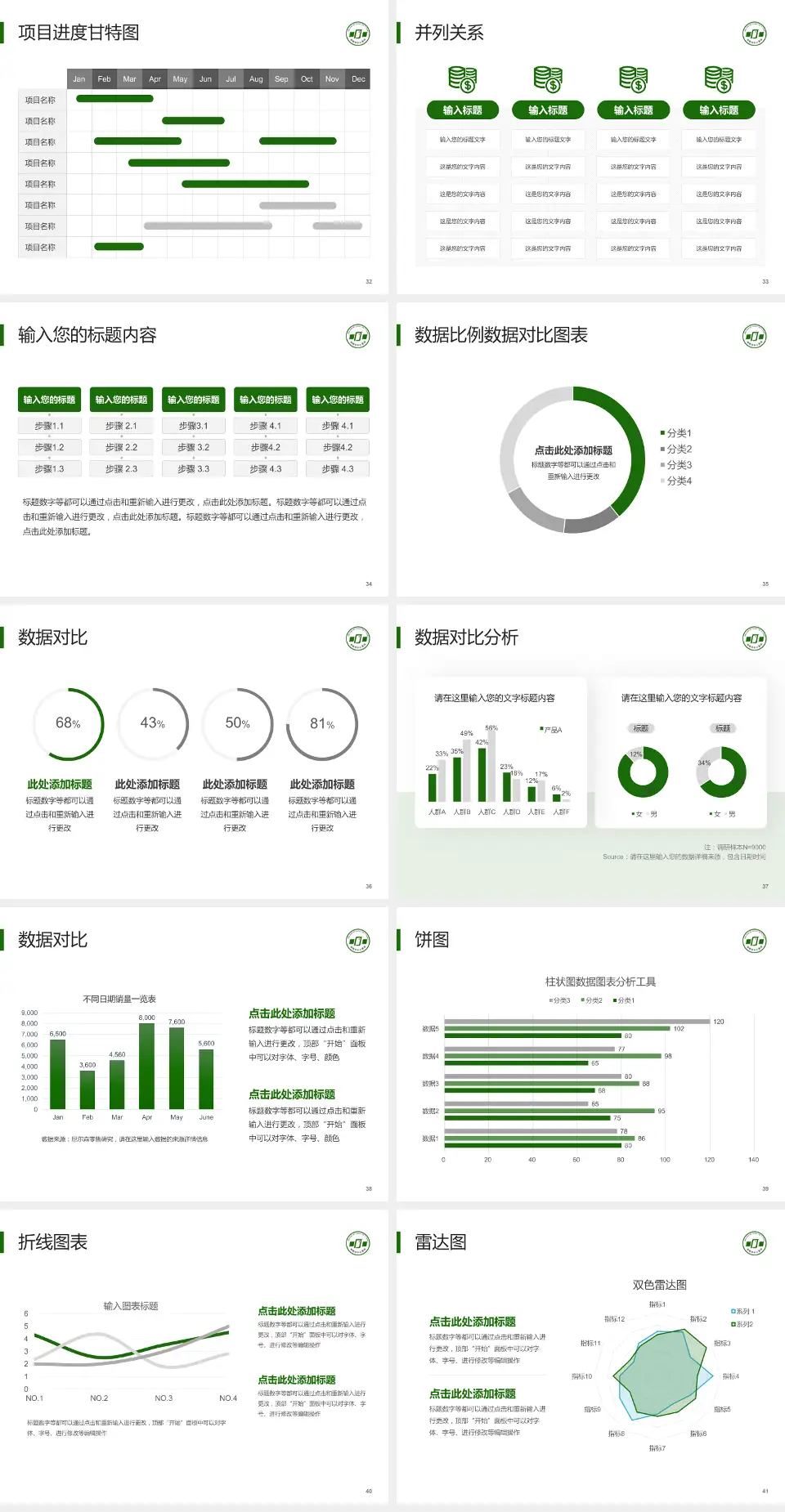 邯郸市中心医院东区项目申请与汇报PPT模板4:3格式幻灯片预览图5