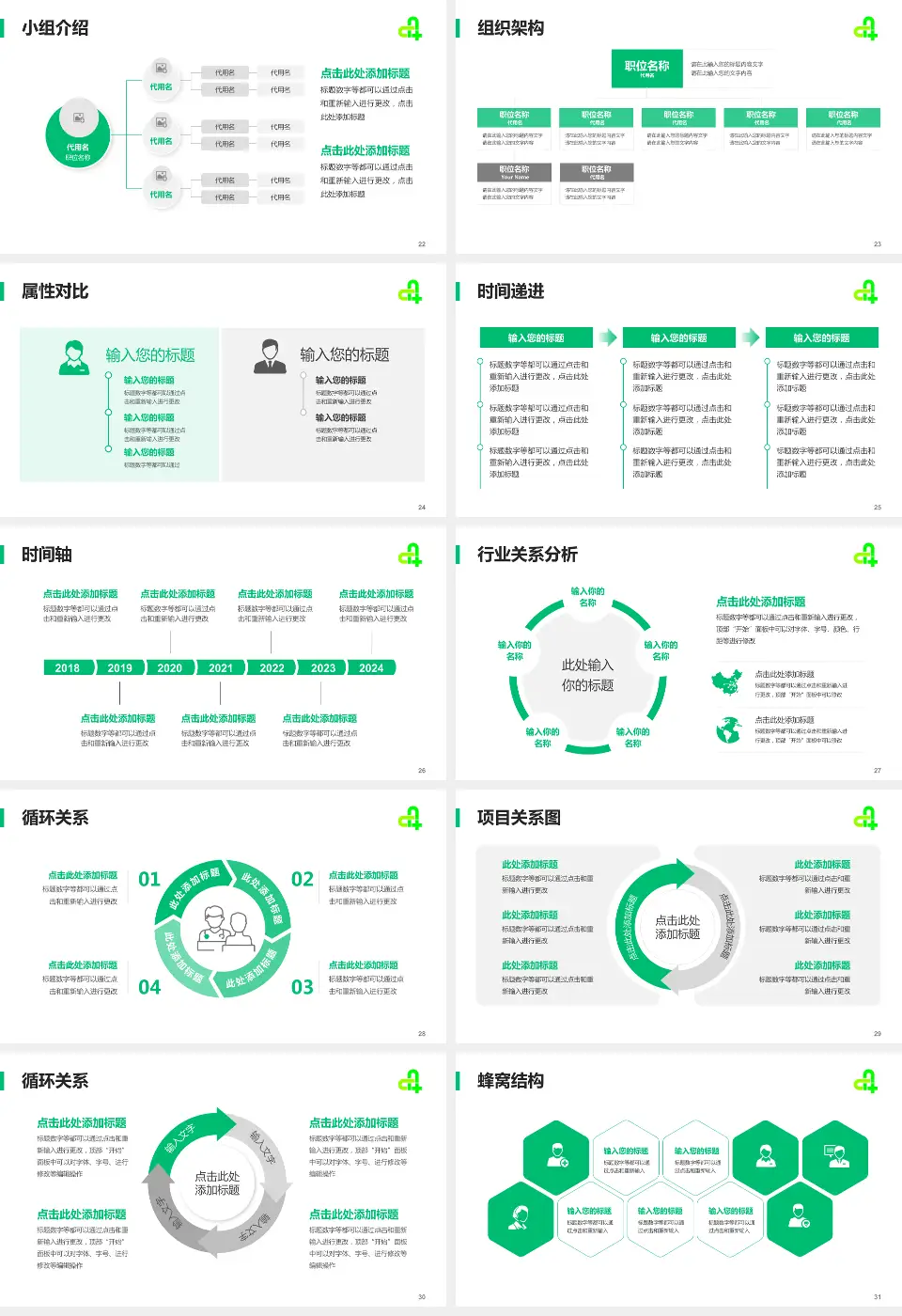廊坊市第四人民医院东院区品管圈PDCA演示专用PPT模板16:9格式幻灯片预览图4