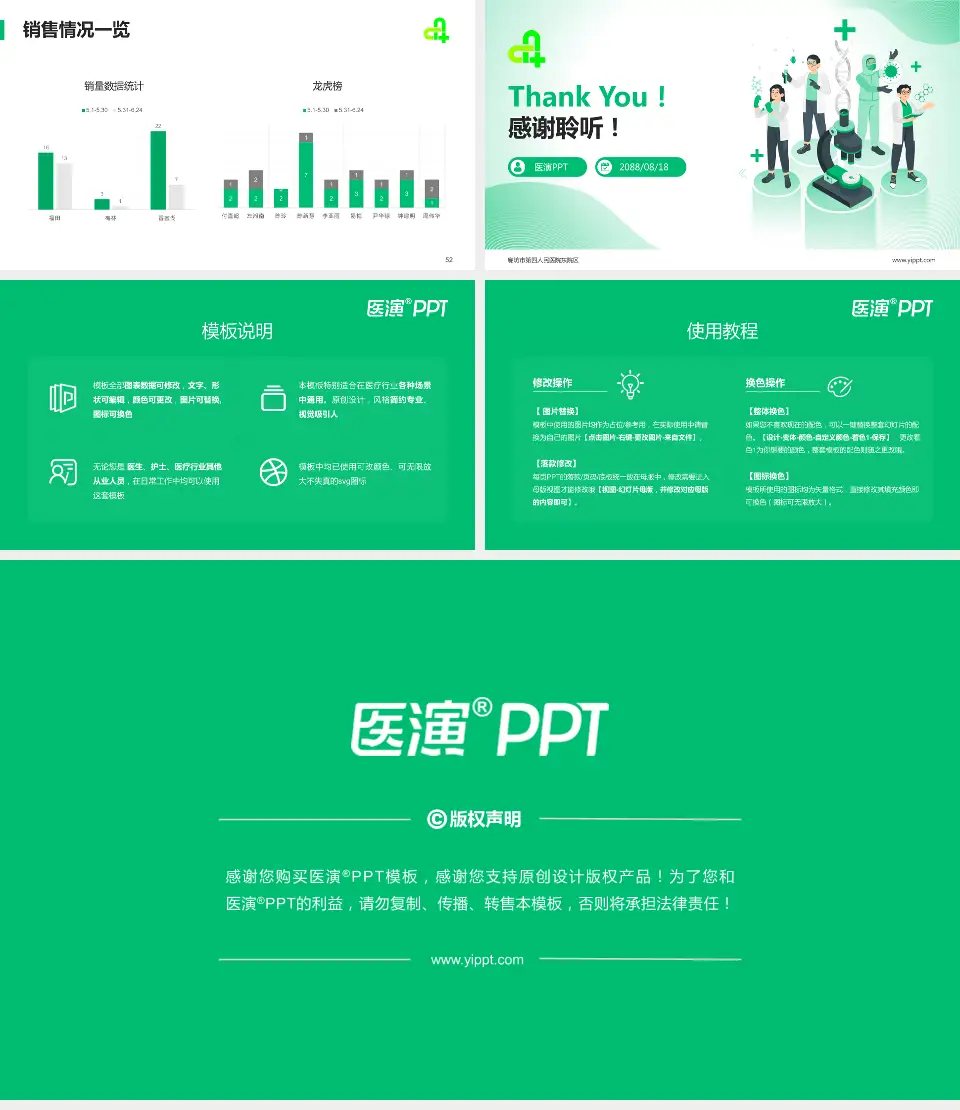 廊坊市第四人民医院东院区品管圈PDCA演示专用PPT模板16:9格式幻灯片预览图7