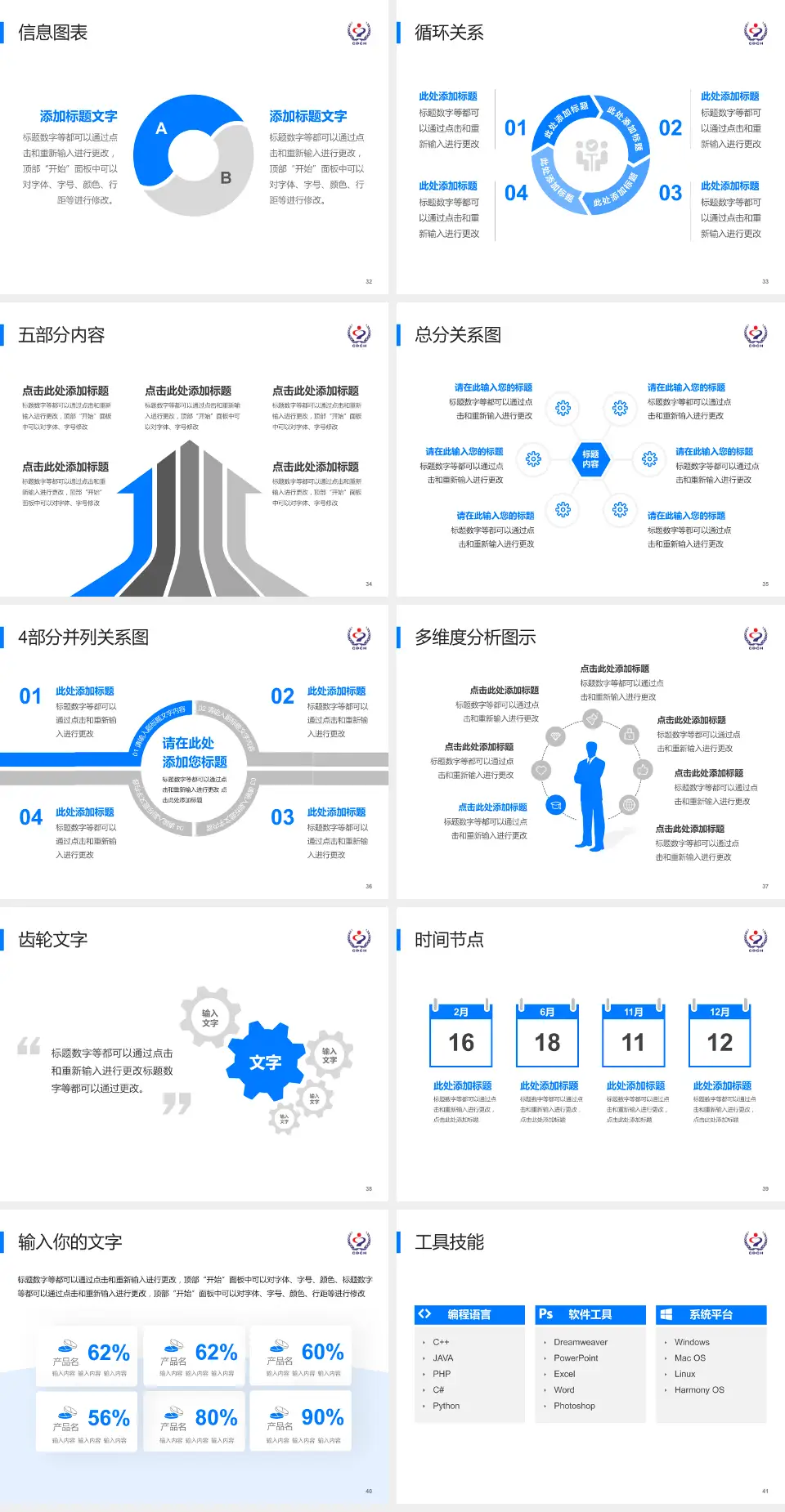 承德市中心医院护理专业职业生涯规划PPT模板4:3格式幻灯片预览图5