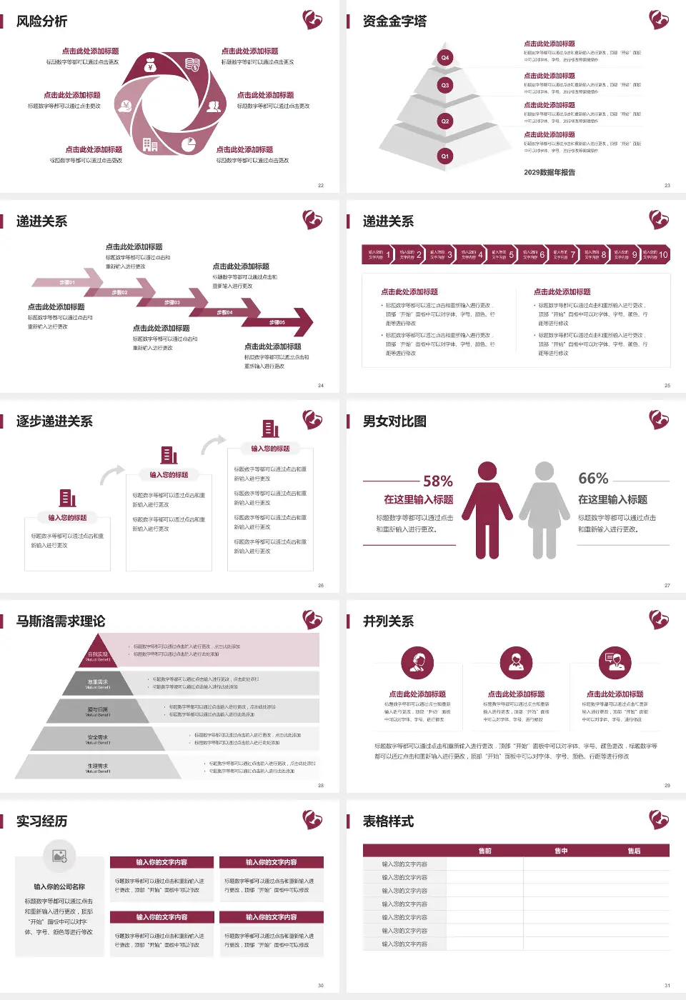 石家庄市第四医院中山院区项目申请与汇报PPT模板16:9格式幻灯片预览图4