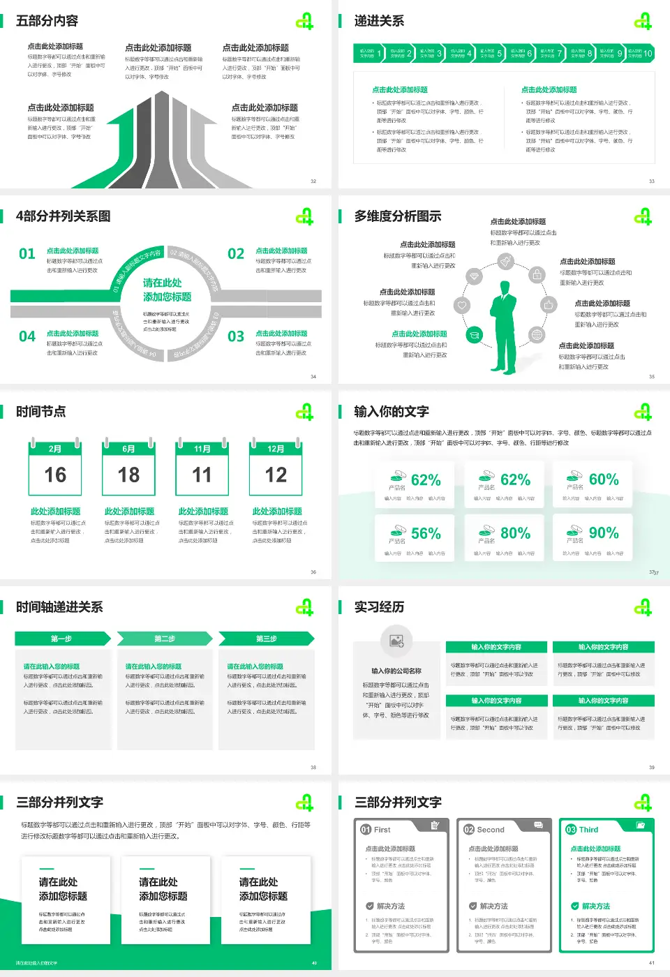 廊坊市第四人民医院主院区品管圈PDCA演示专用PPT模板16:9格式幻灯片预览图5