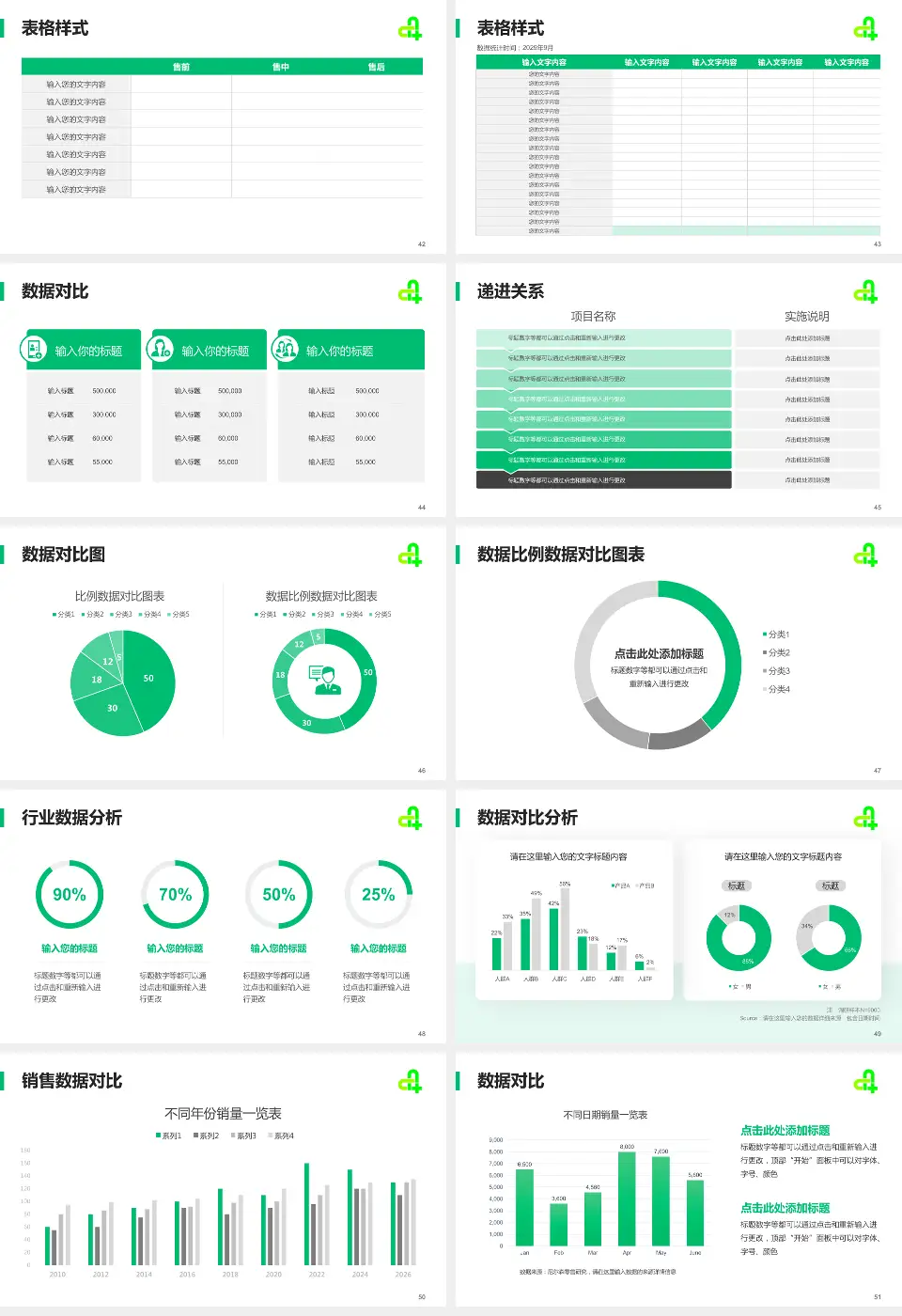 廊坊市第四人民医院主院区品管圈PDCA演示专用PPT模板16:9格式幻灯片预览图6