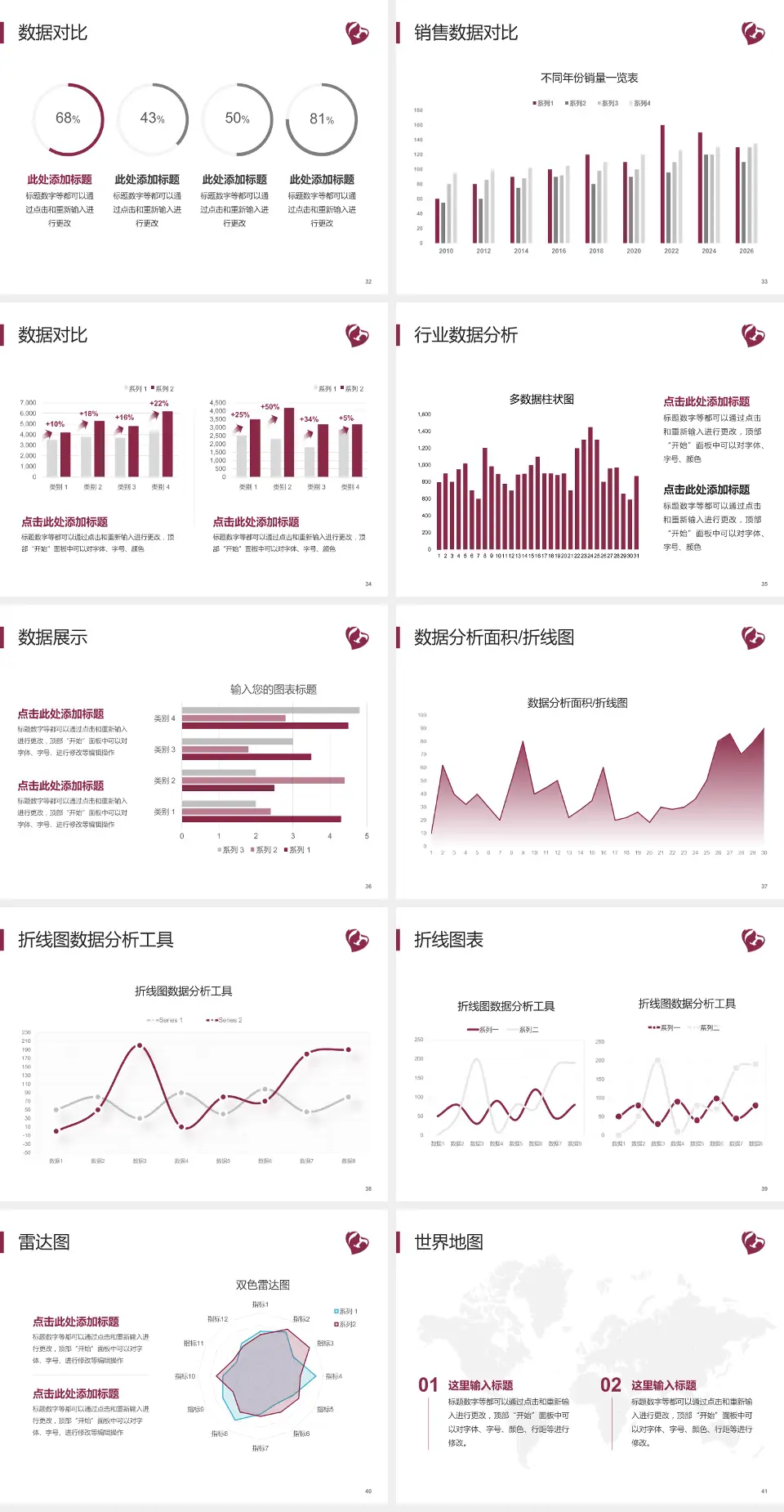 石家庄市第四医院高新院区会议与研讨会PPT模板4:3格式幻灯片预览图5