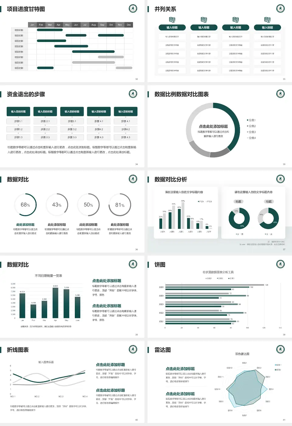 邢台市中医院项目申请与汇报PPT模板16:9格式幻灯片预览图5