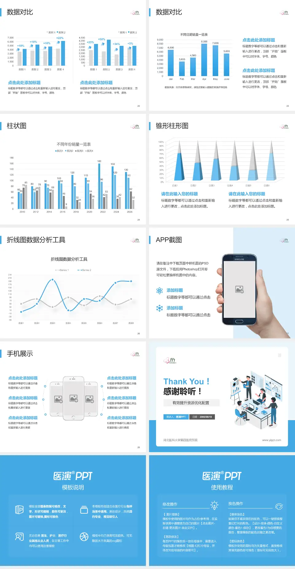 河北医科大学第四医院东院财务与预算报告PPT模板4:3格式幻灯片预览图4