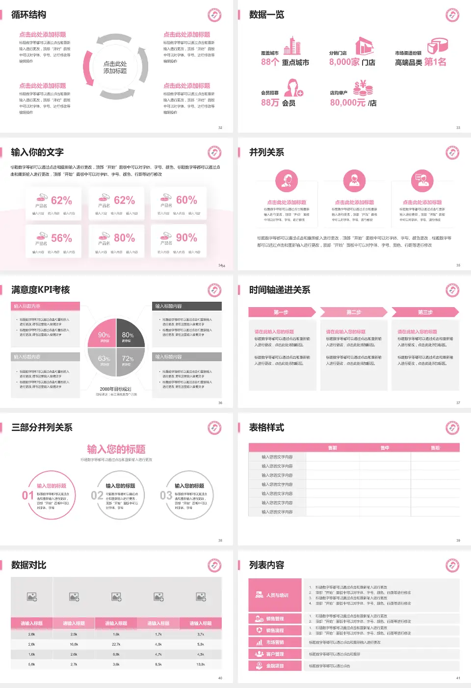 沧州市妇幼保健院患者教育与指导PPT模板16:9格式幻灯片预览图5