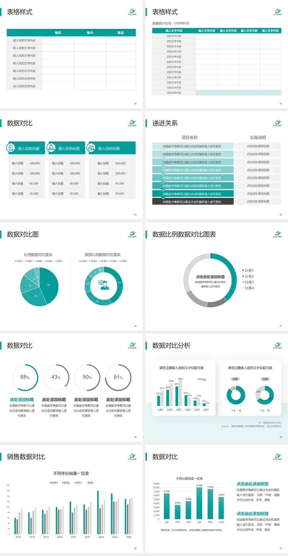 河北省儿童医院品管圈PDCA演示专用PPT模板4:3格式幻灯片预览图6