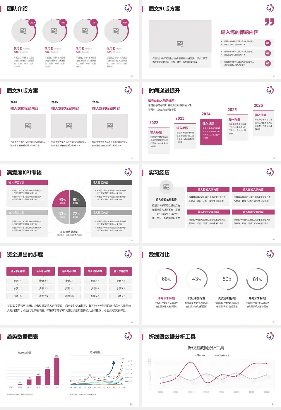邯郸市妇幼保健院培训与教育PPT模板16:9格式幻灯片预览图3