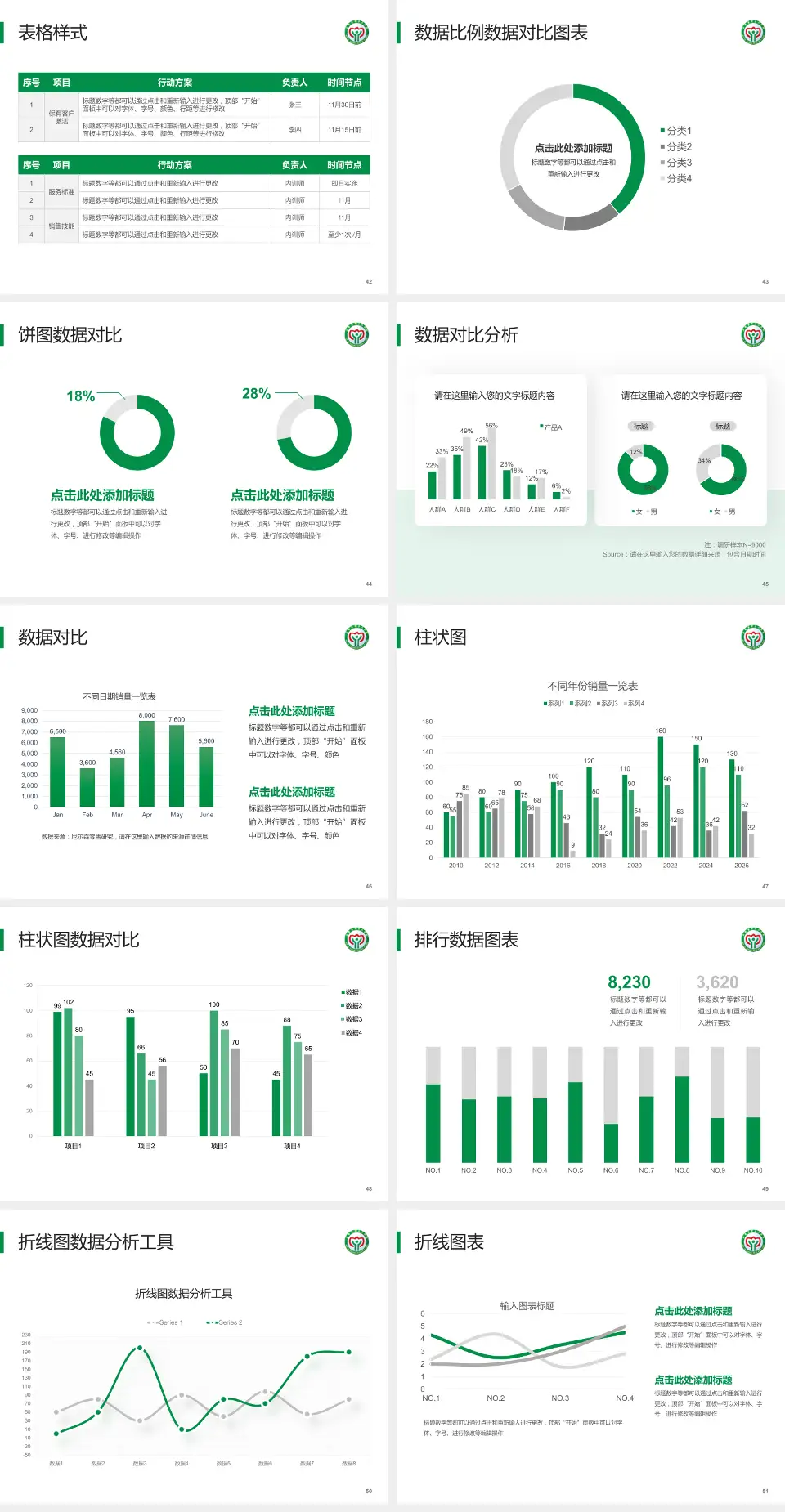 石家庄市第五医院医院简介/日常通用PPT模板4:3格式幻灯片预览图6