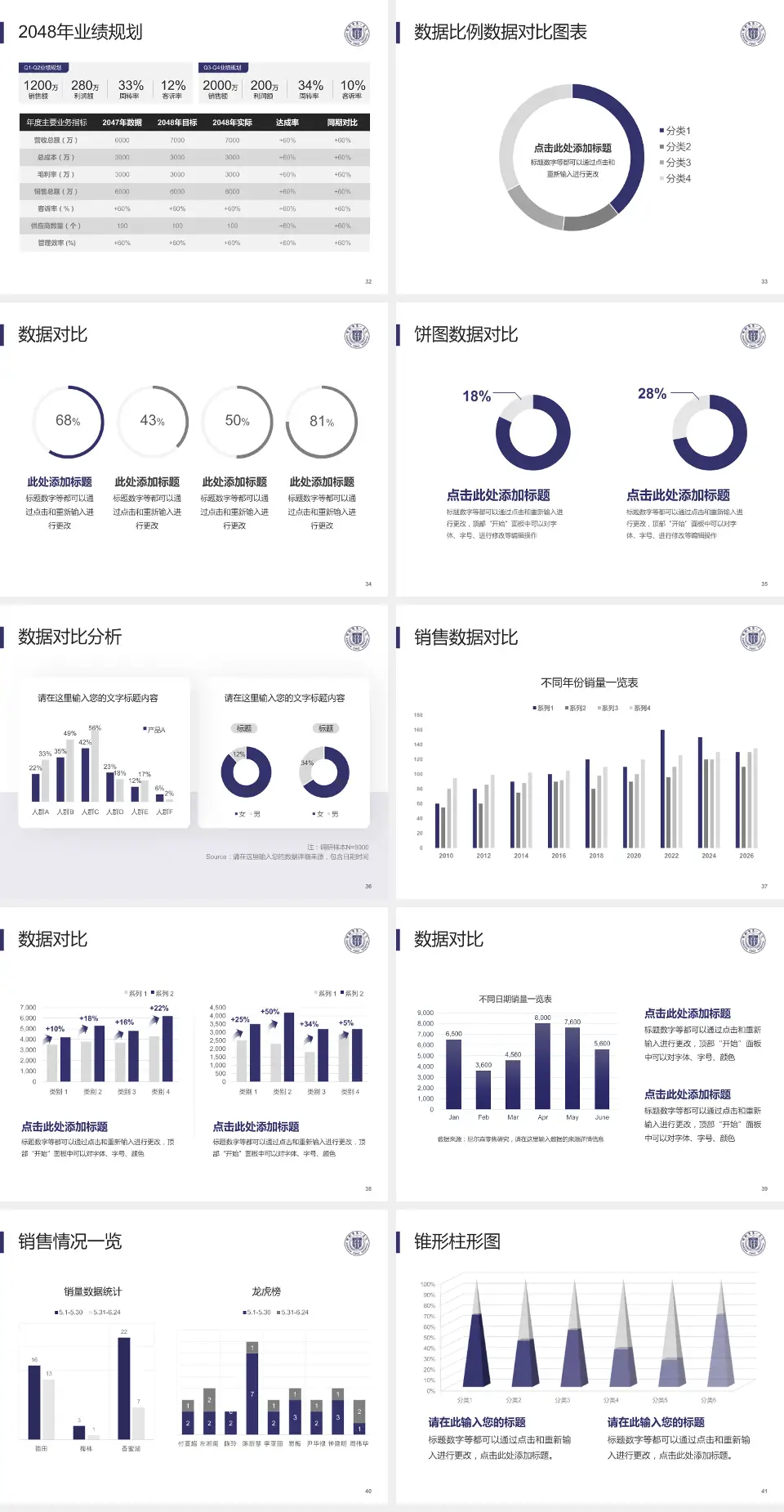 邯郸市第一医院科室介绍与推广PPT模板4:3格式幻灯片预览图5
