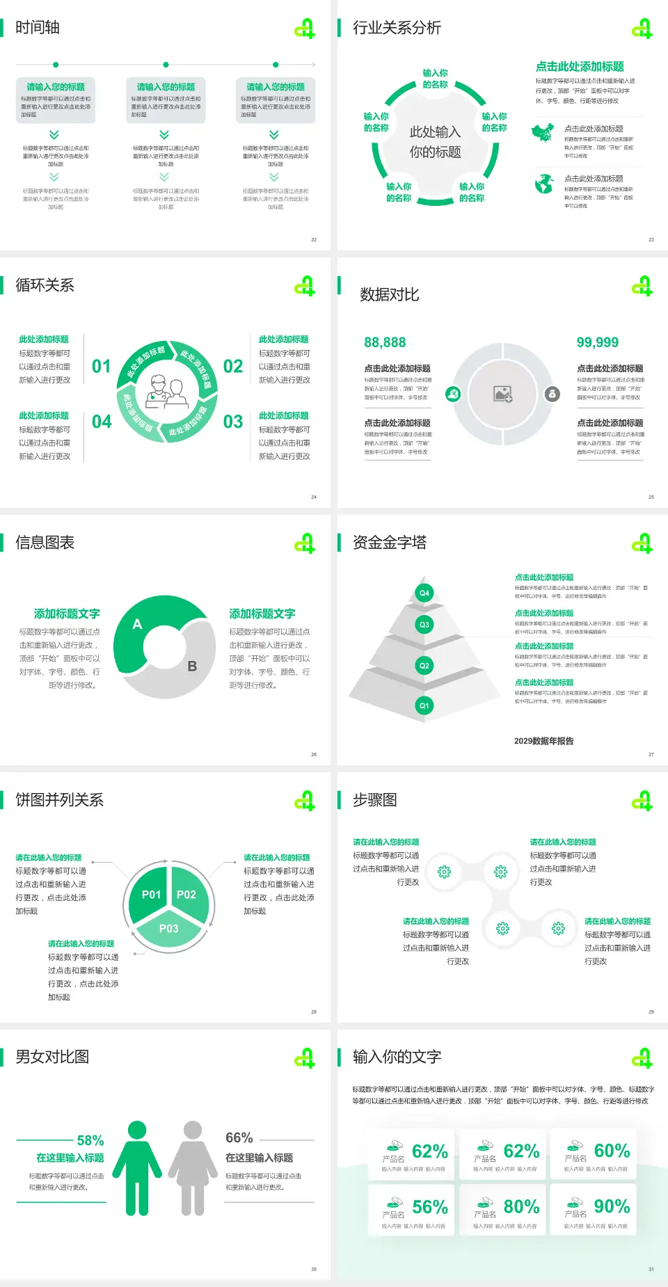 廊坊市第四人民医院主院区医院管理报告PPT模板4:3格式幻灯片预览图4