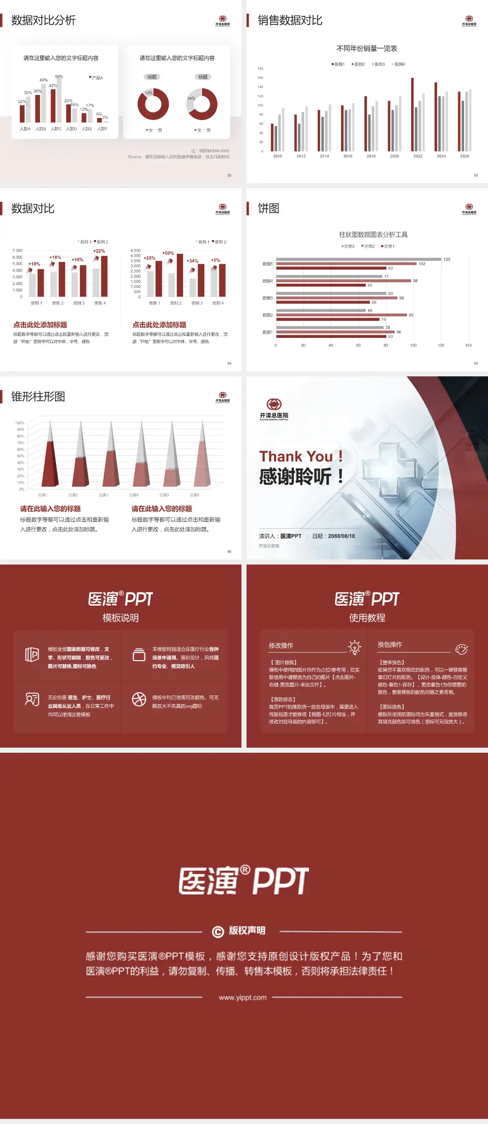 开滦总医院医疗行业比赛专用PPT模板4:3格式幻灯片预览图7