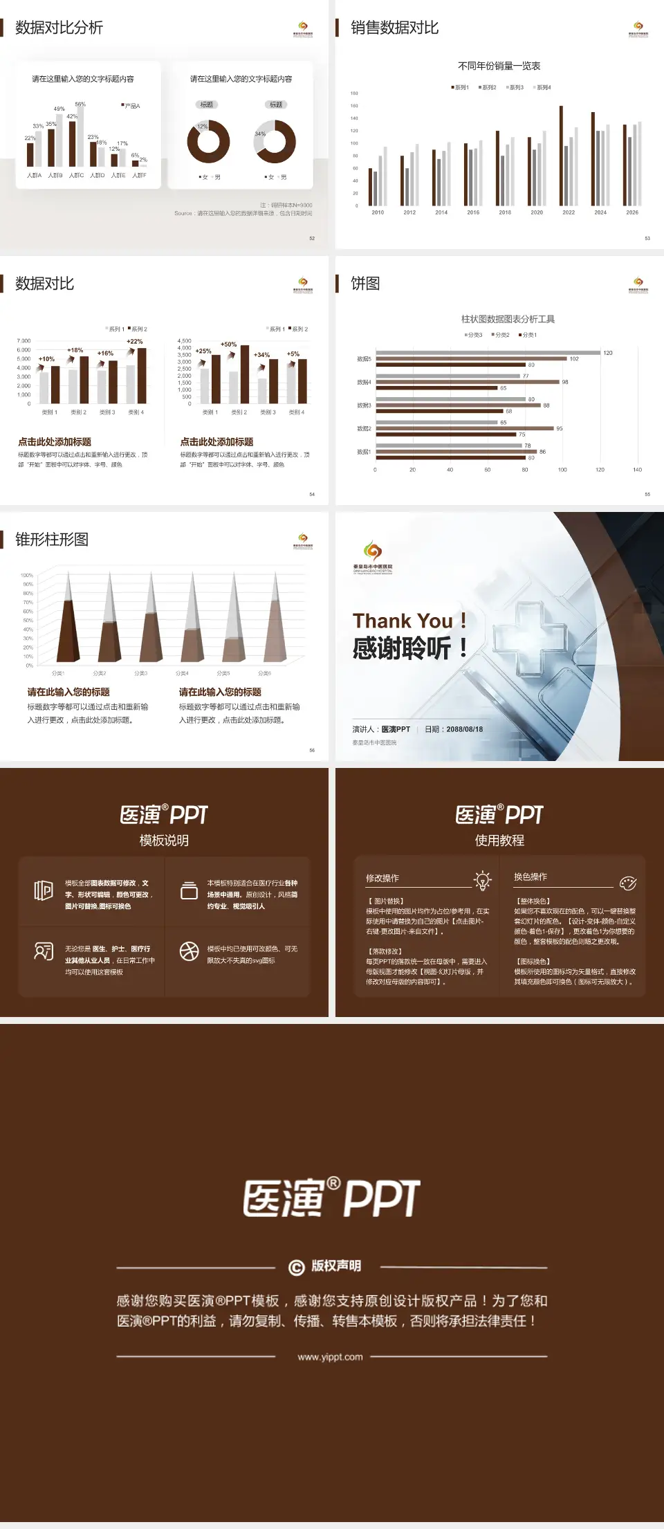 秦皇岛市中医医院医疗行业比赛专用PPT模板4:3格式幻灯片预览图7